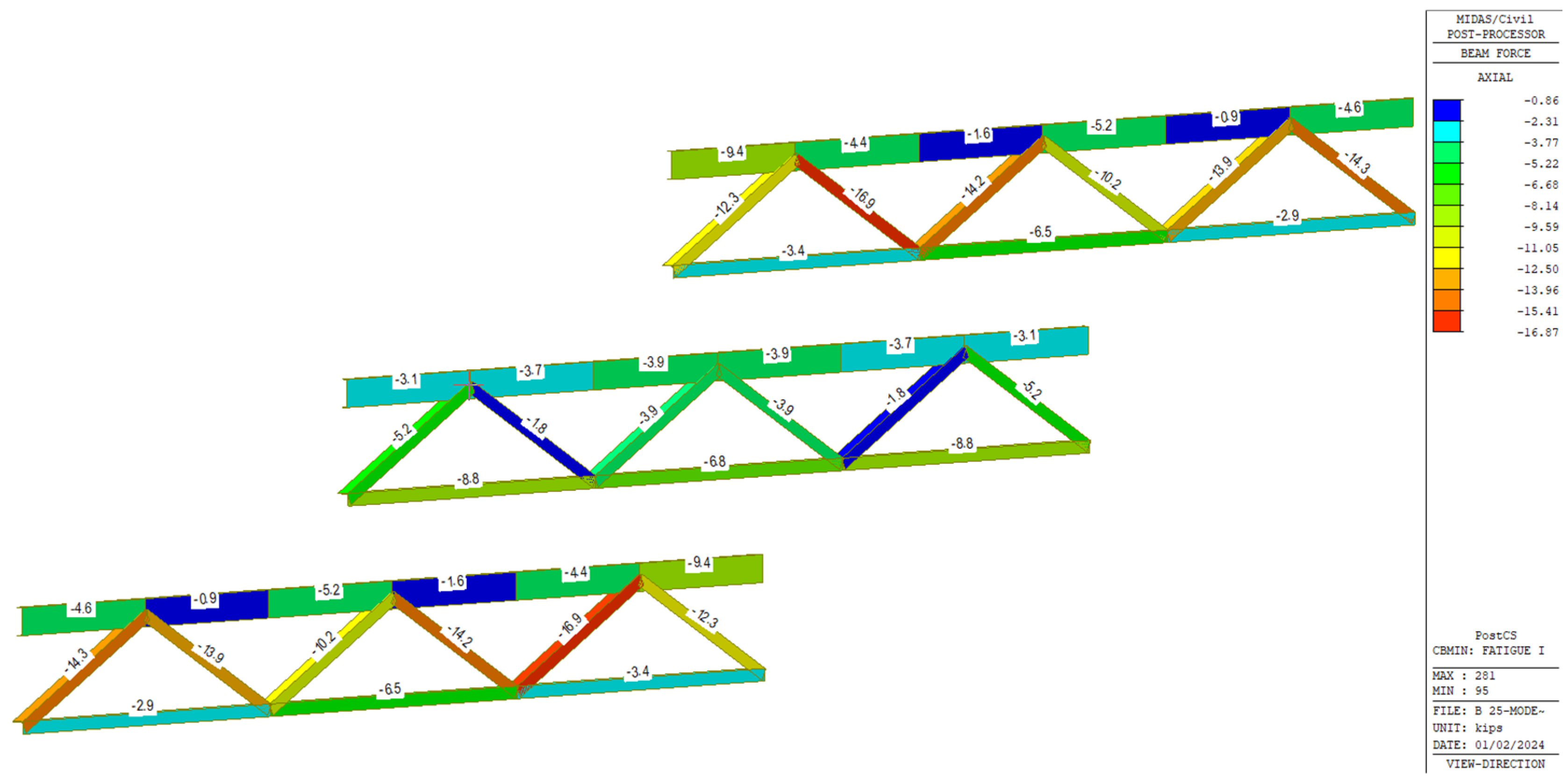 Infrastructures 09 00099 g021