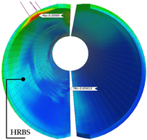 Infrastructures 09 00099 i006