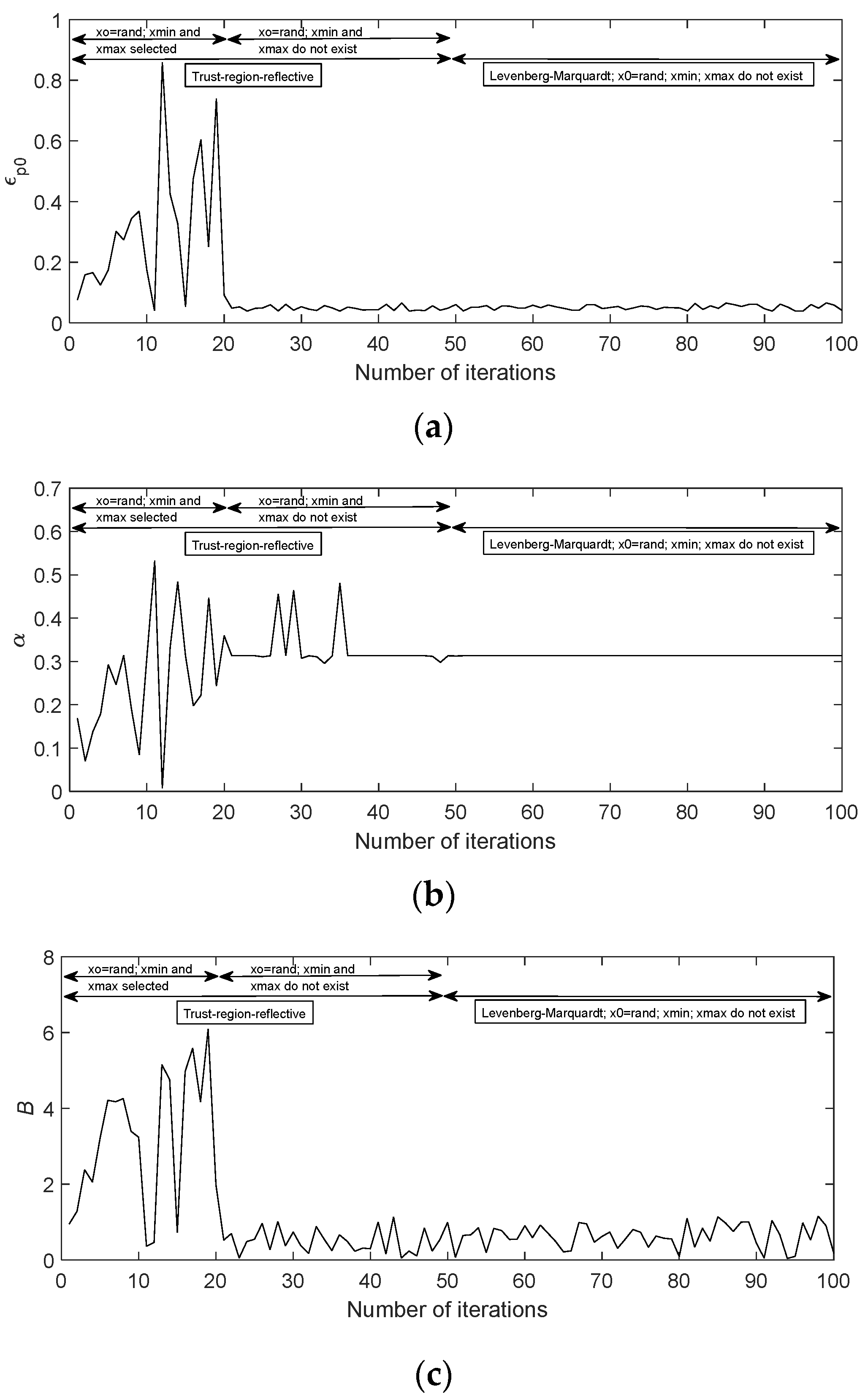 Infrastructures 09 00106 g005