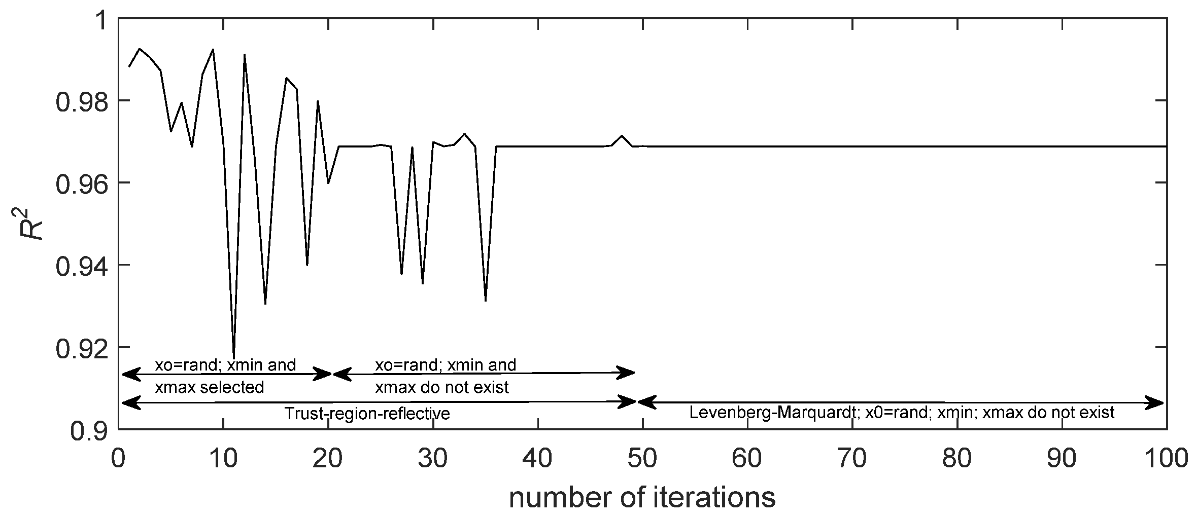 Infrastructures 09 00106 g006