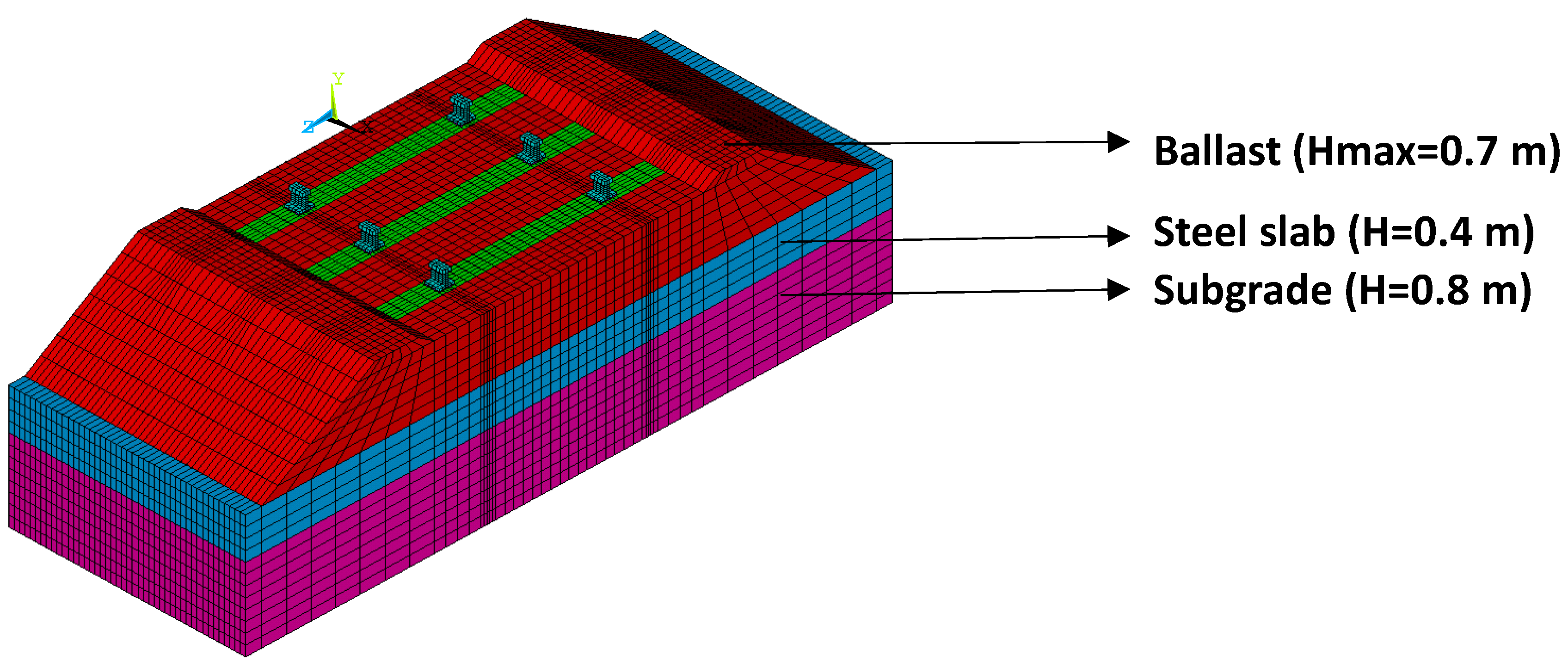 Infrastructures 09 00106 g008