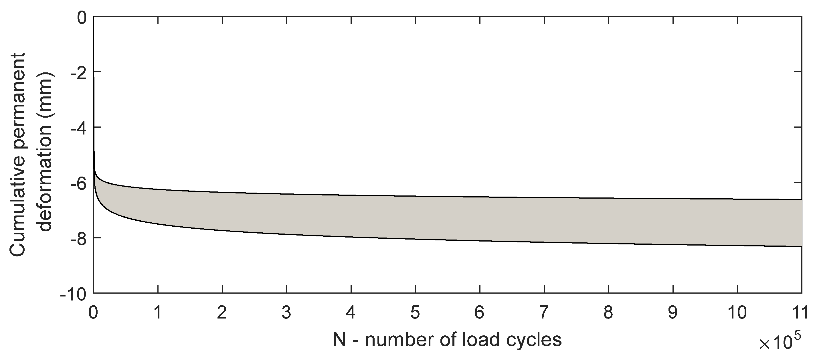 Infrastructures 09 00106 g011