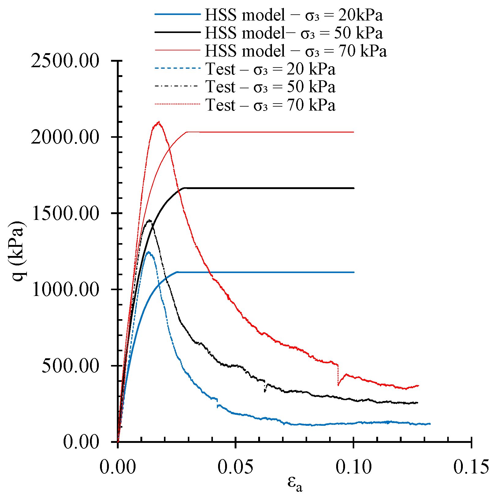Infrastructures 09 00106 g013