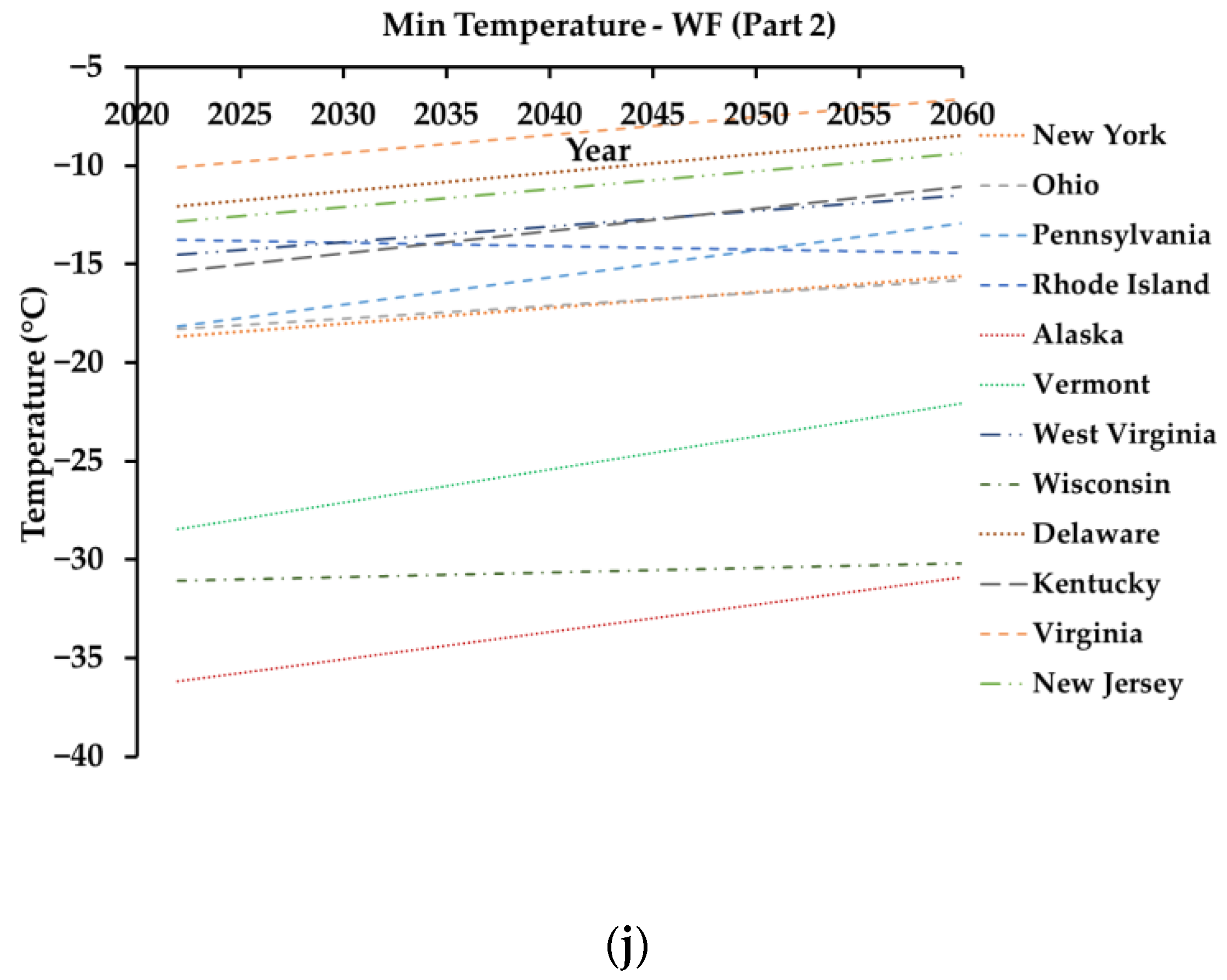 Infrastructures 09 00109 g001d