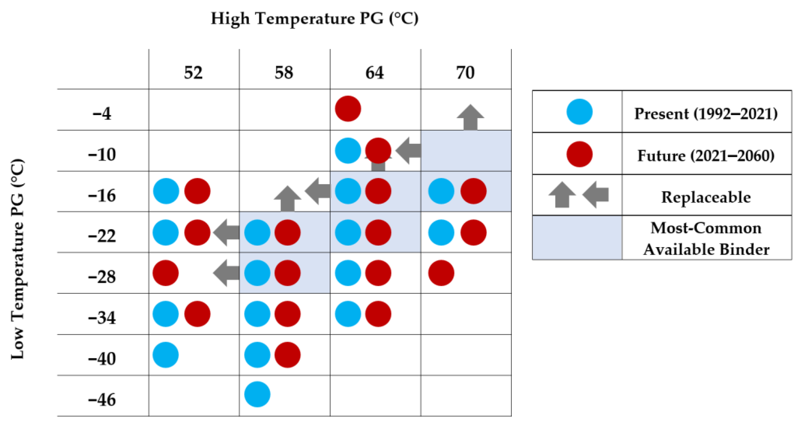 Infrastructures 09 00109 g006