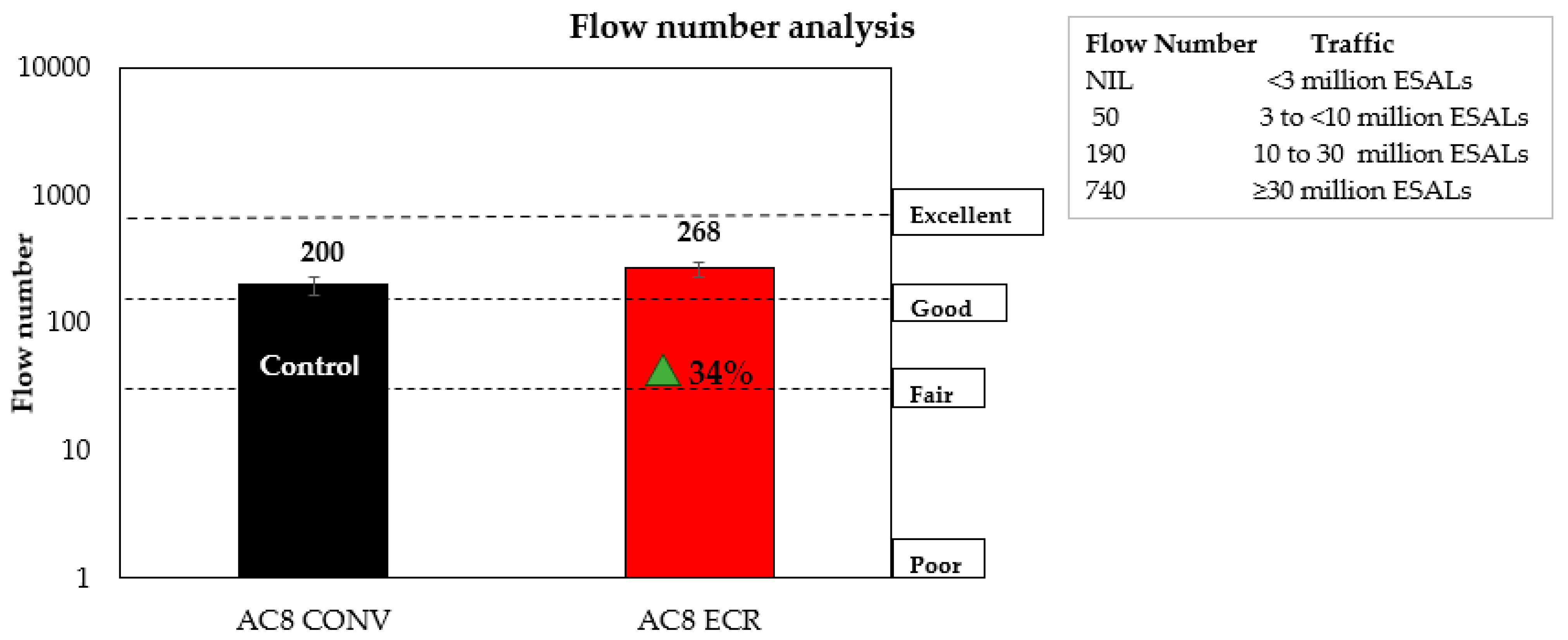 Infrastructures 09 00113 g009