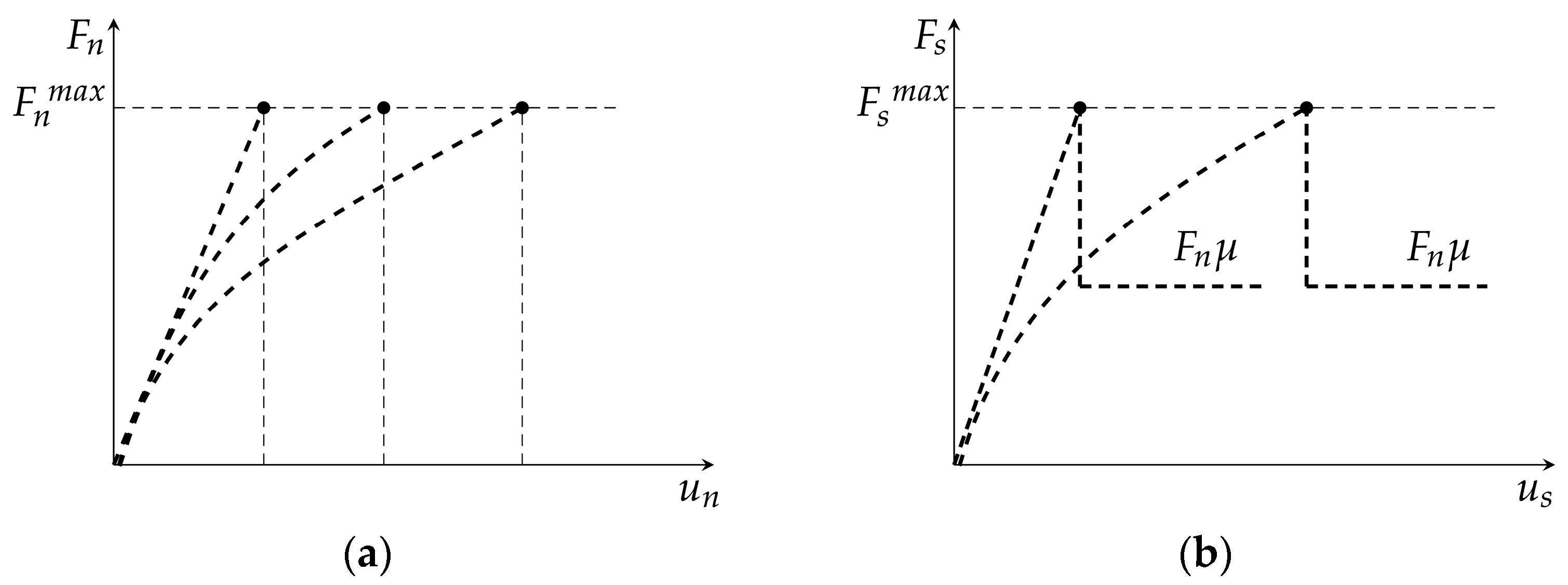 Infrastructures 09 00118 g002