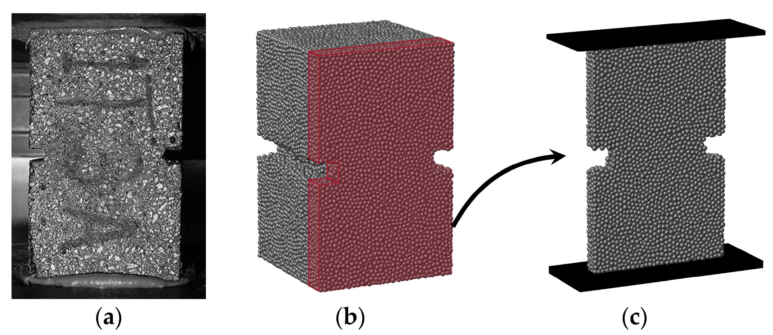 Infrastructures 09 00118 g013