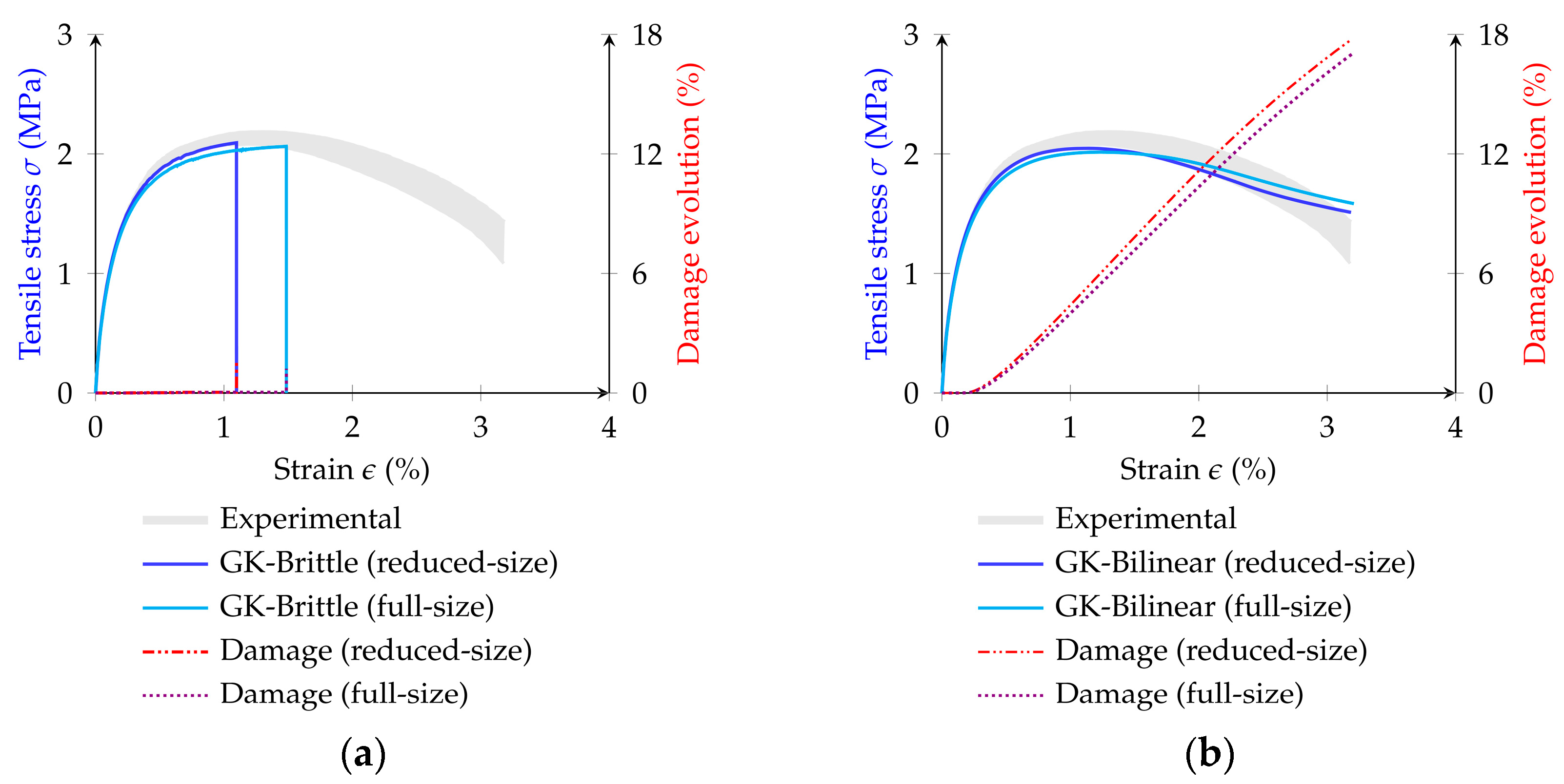 Infrastructures 09 00118 g018