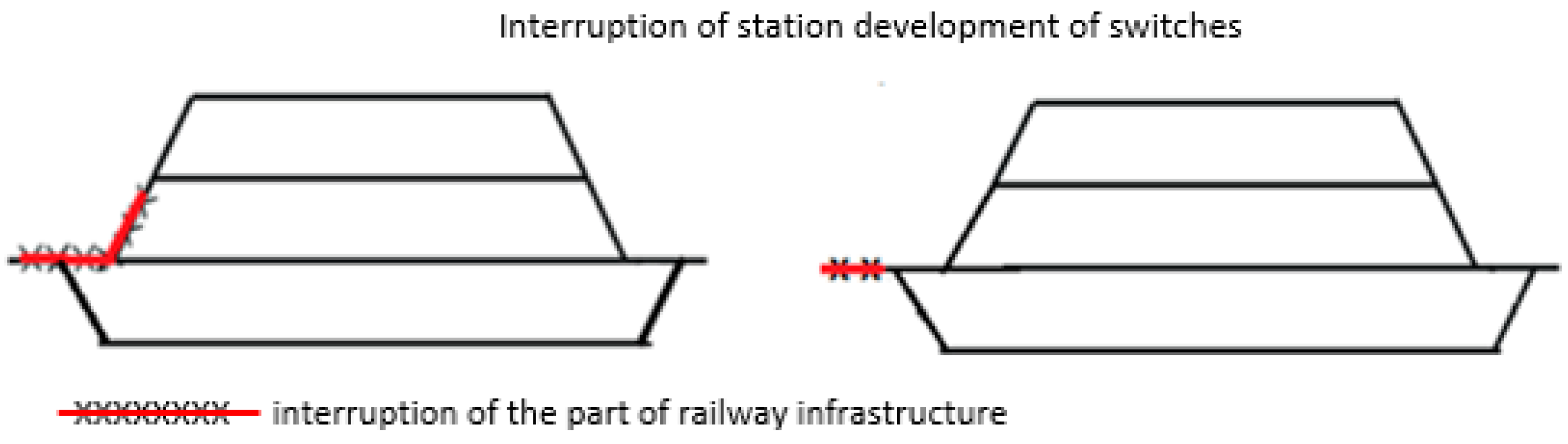 Infrastructures 09 00119 g003 Infrastructures 09 00119 g003