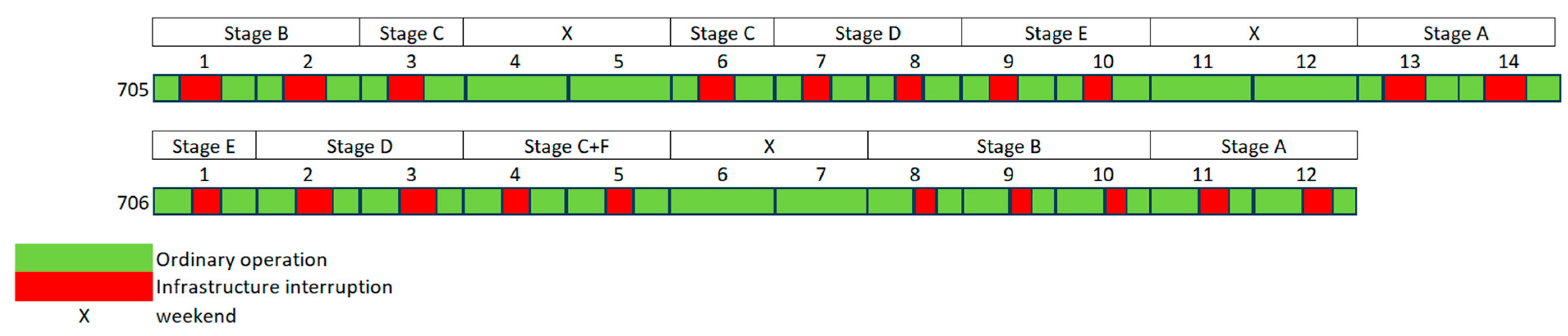 Infrastructures 09 00119 g014 Infrastructures 09 00119 g014