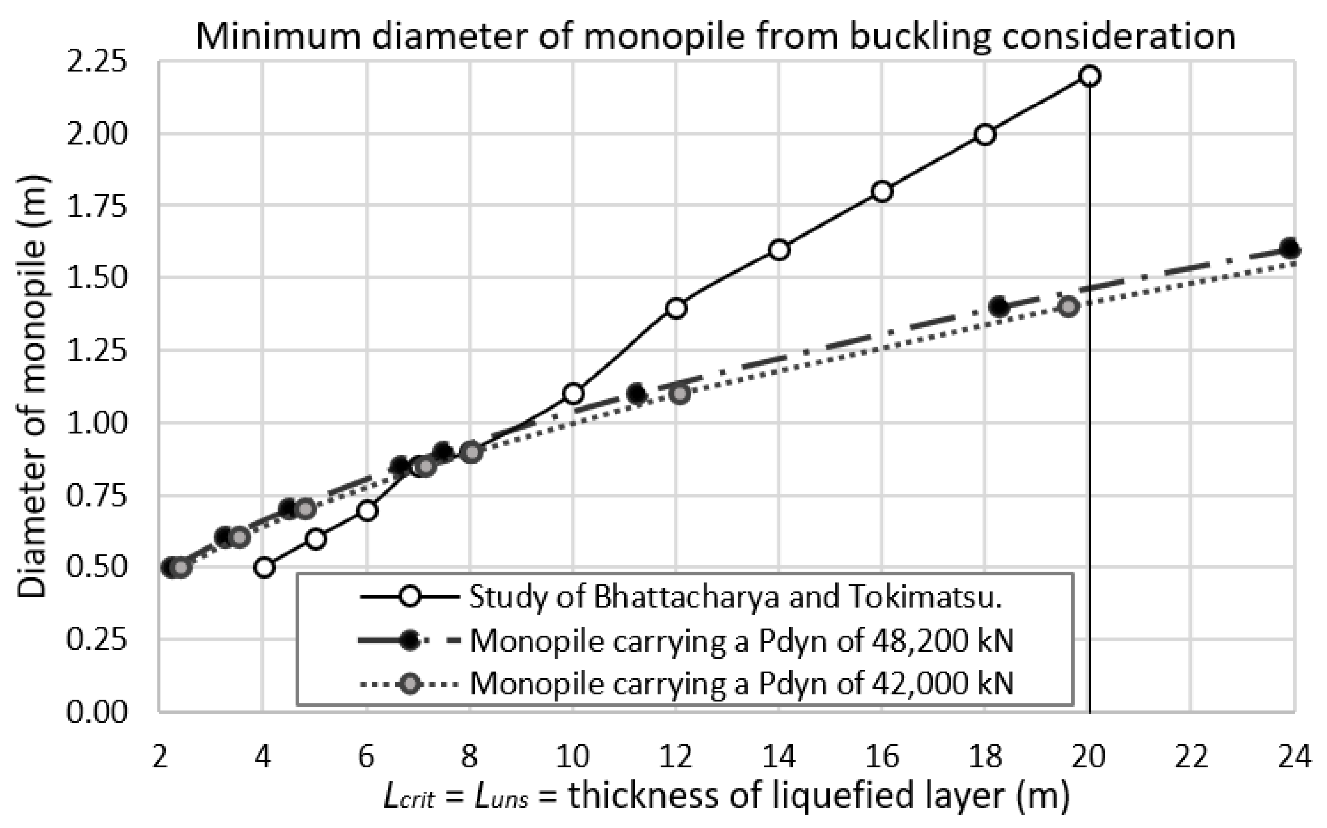 Infrastructures 09 00123 g006