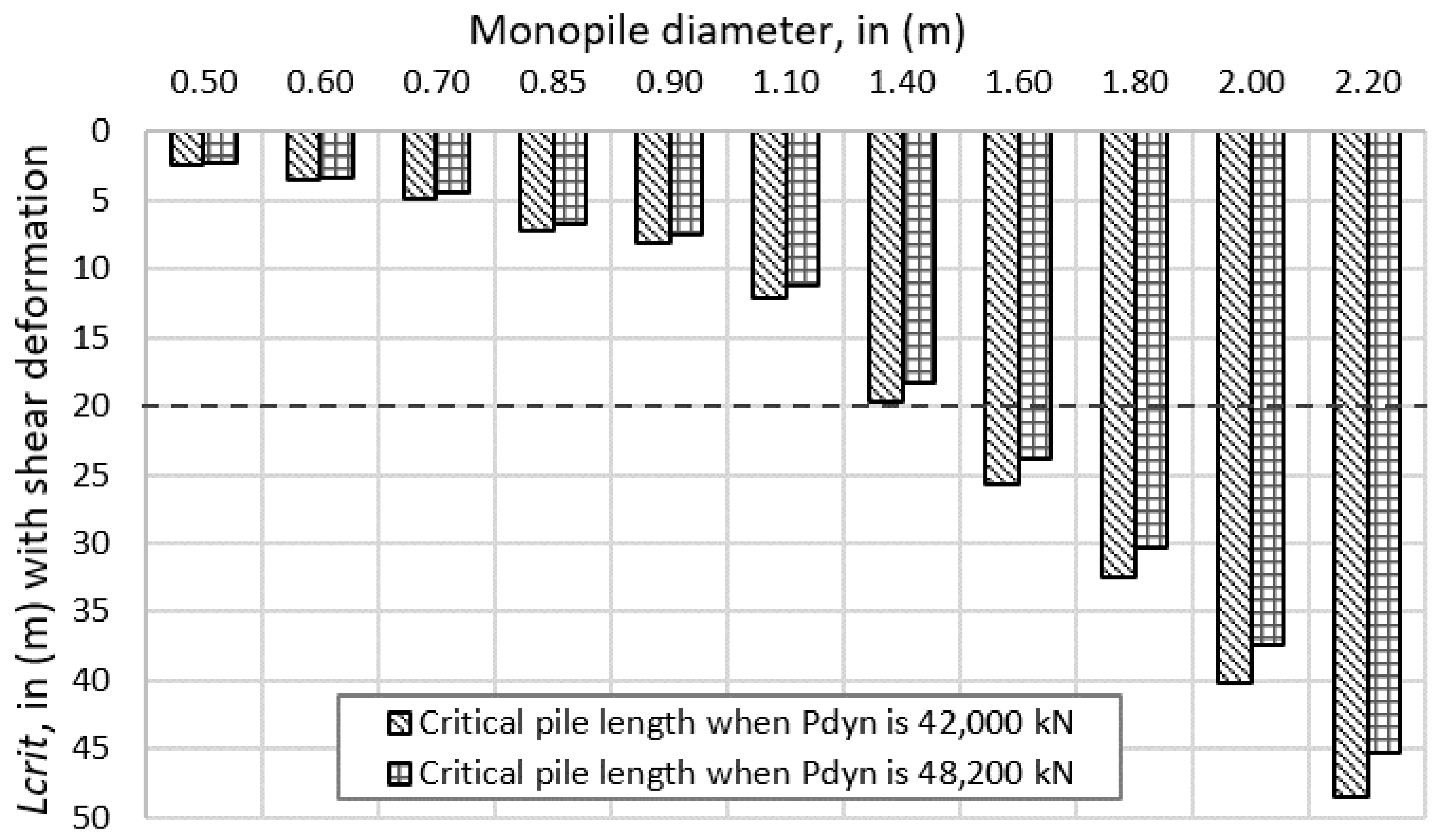Infrastructures 09 00123 g007