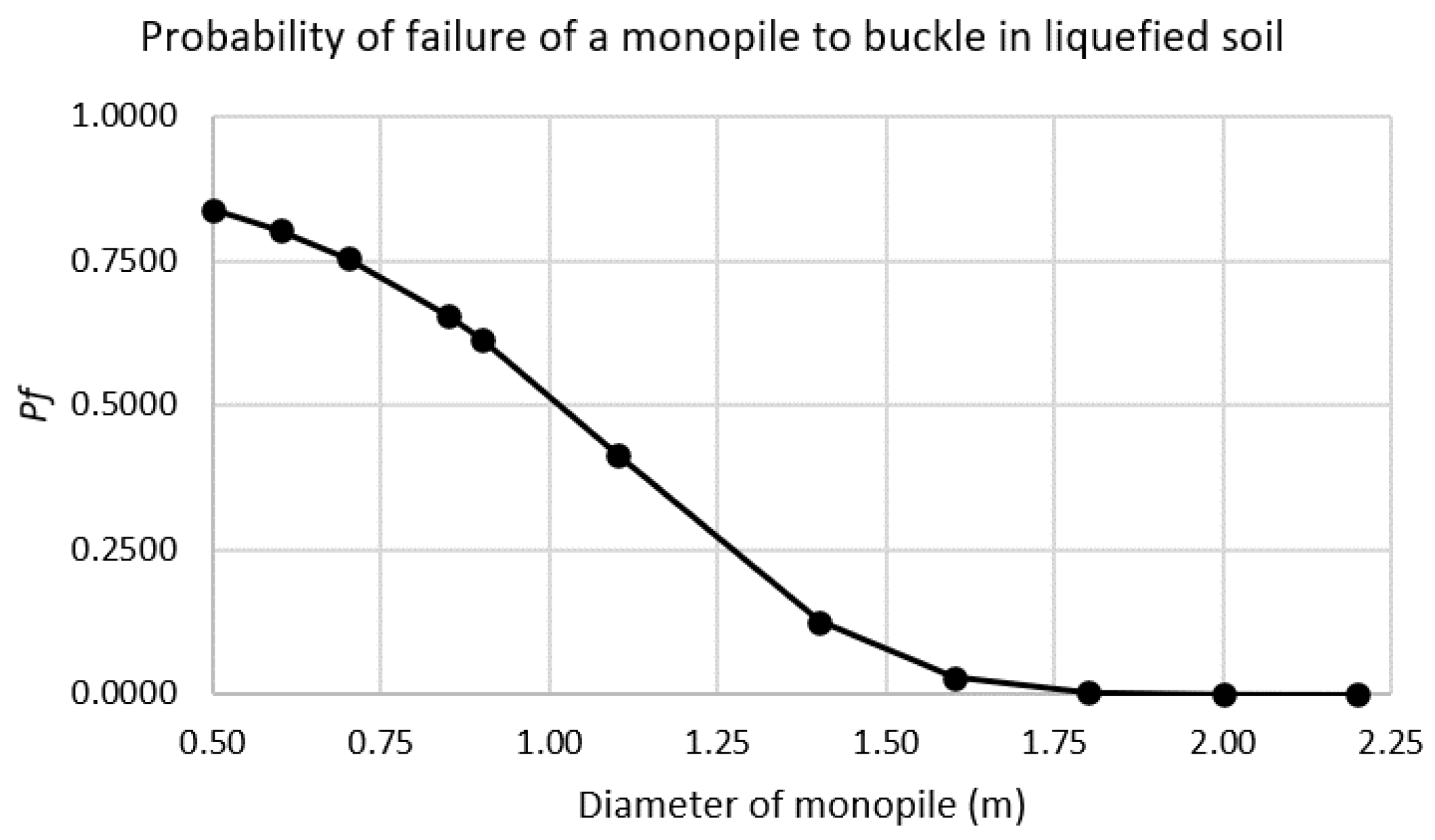 Infrastructures 09 00123 g008