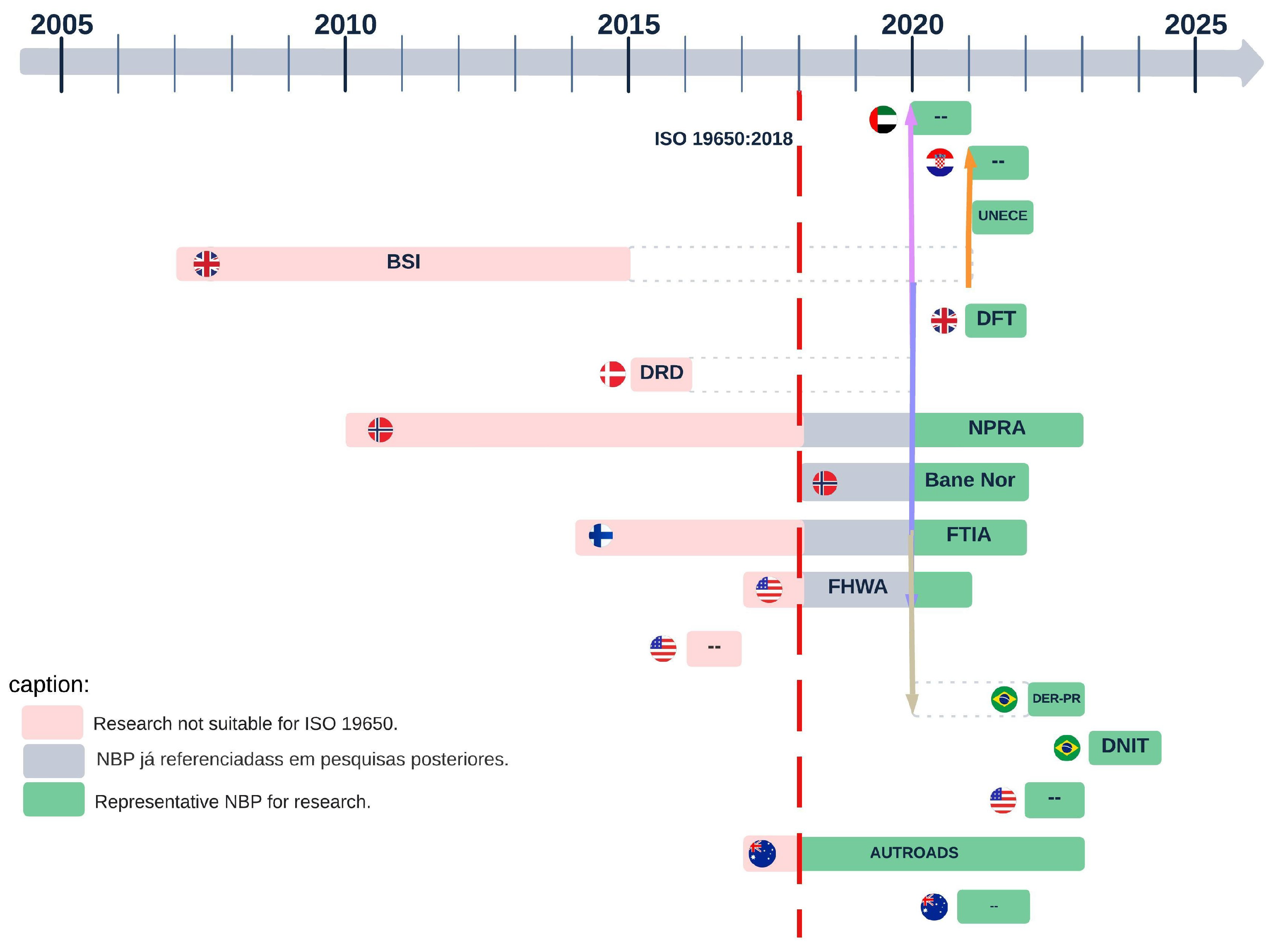 Infrastructures 09 00126 g005