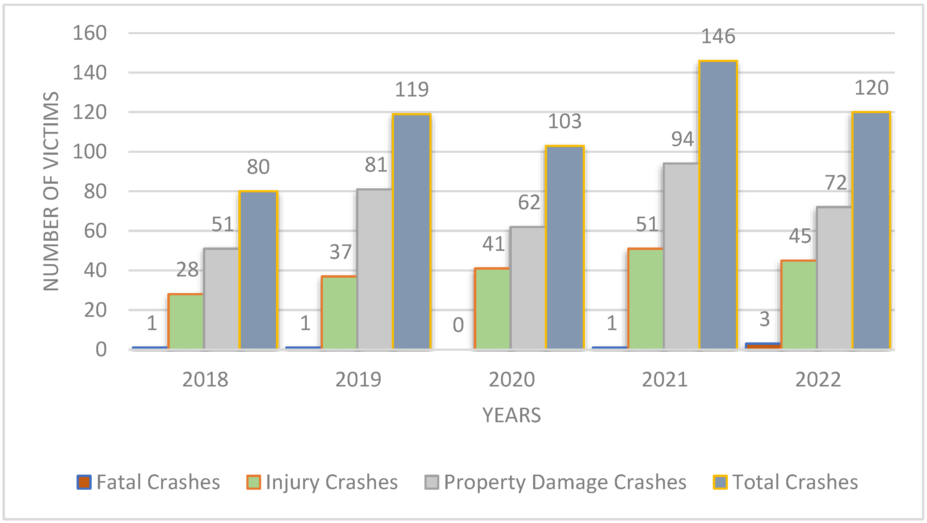 Infrastructures 09 00134 g004