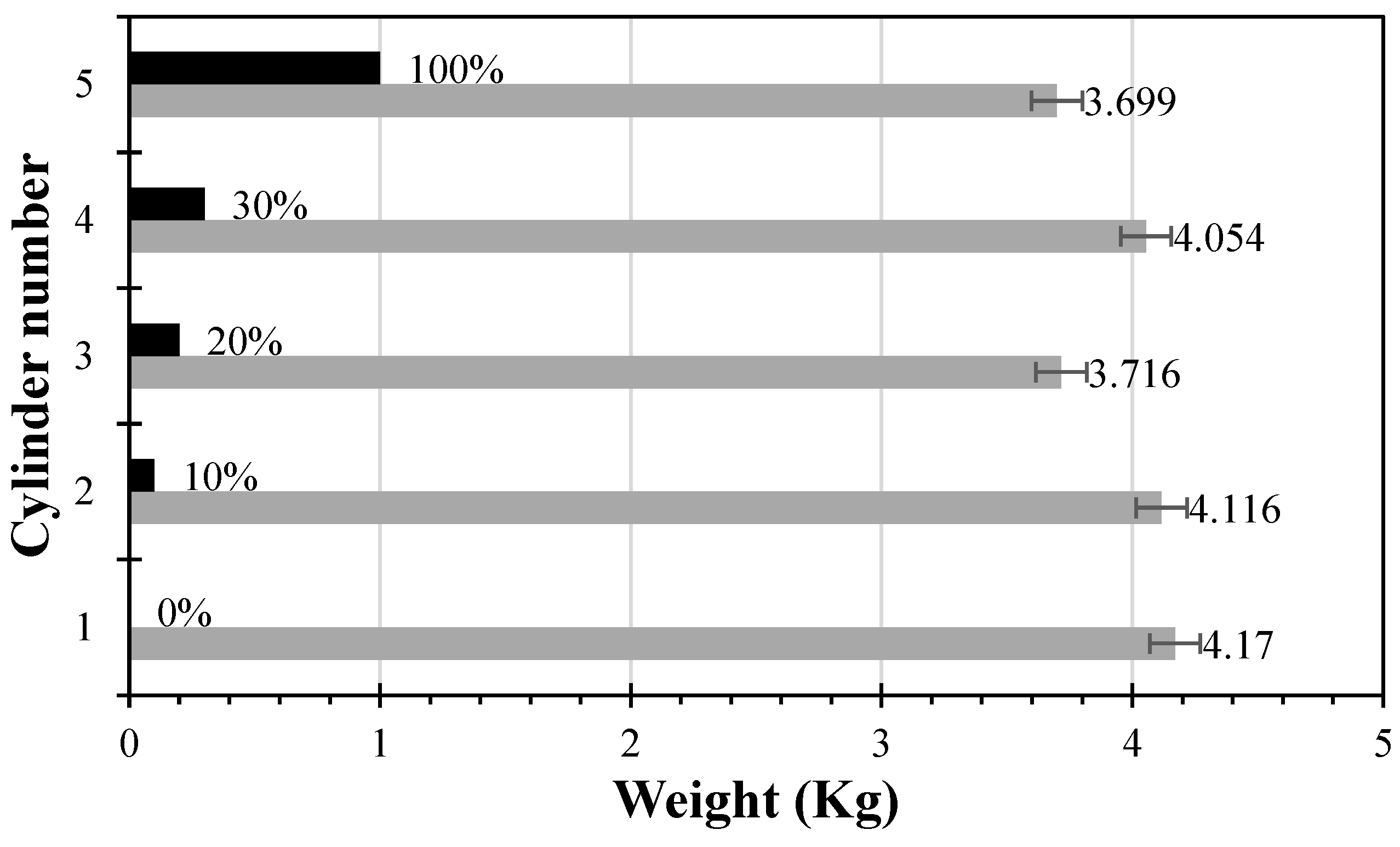 Infrastructures 09 00135 g008