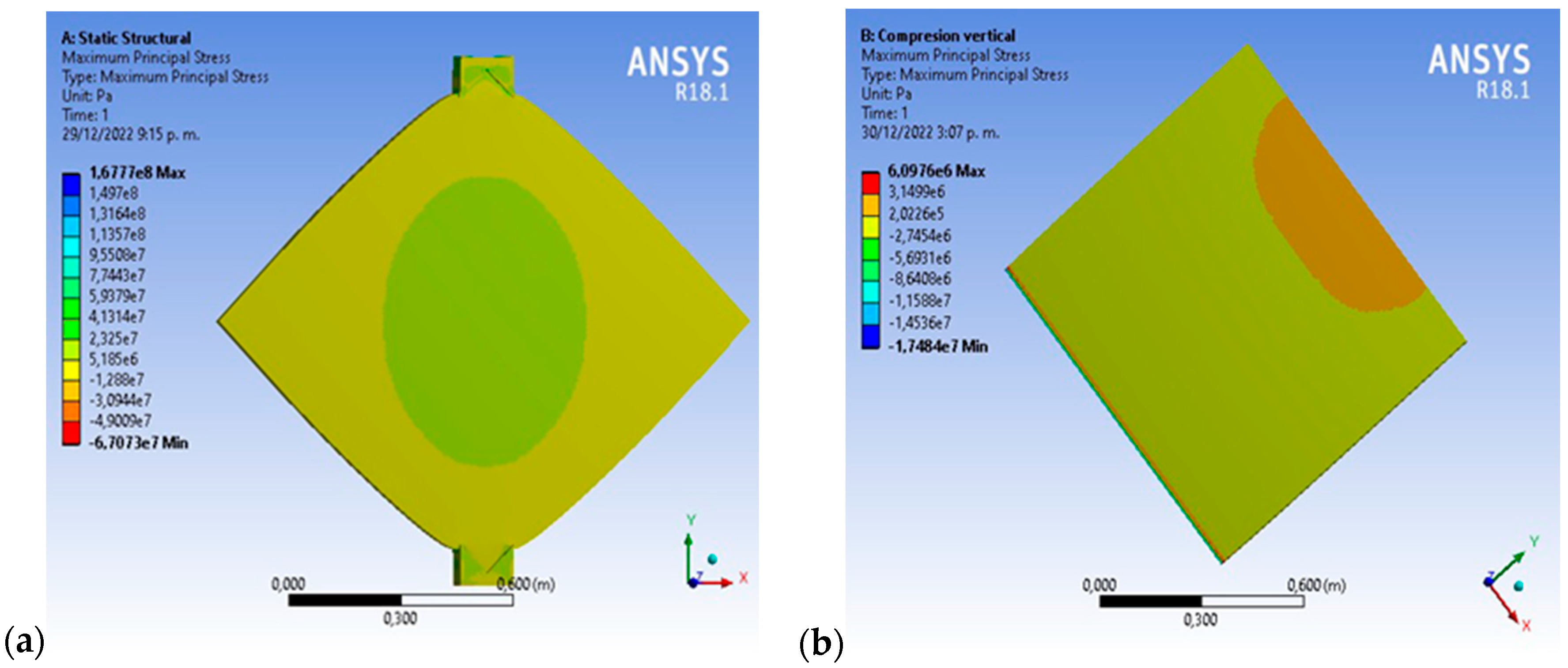 Infrastructures 09 00135 g013
