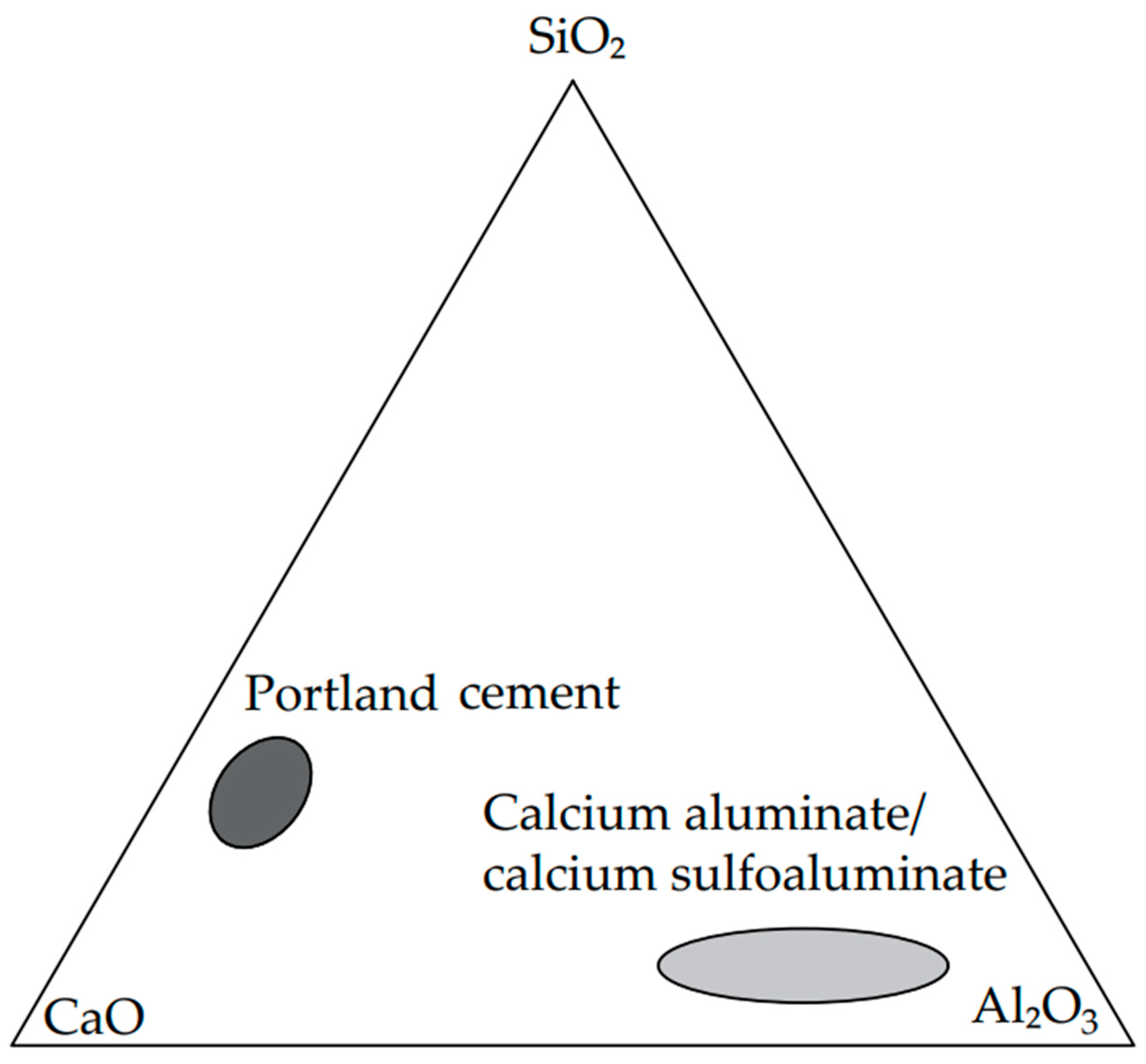 Infrastructures 09 00137 g005