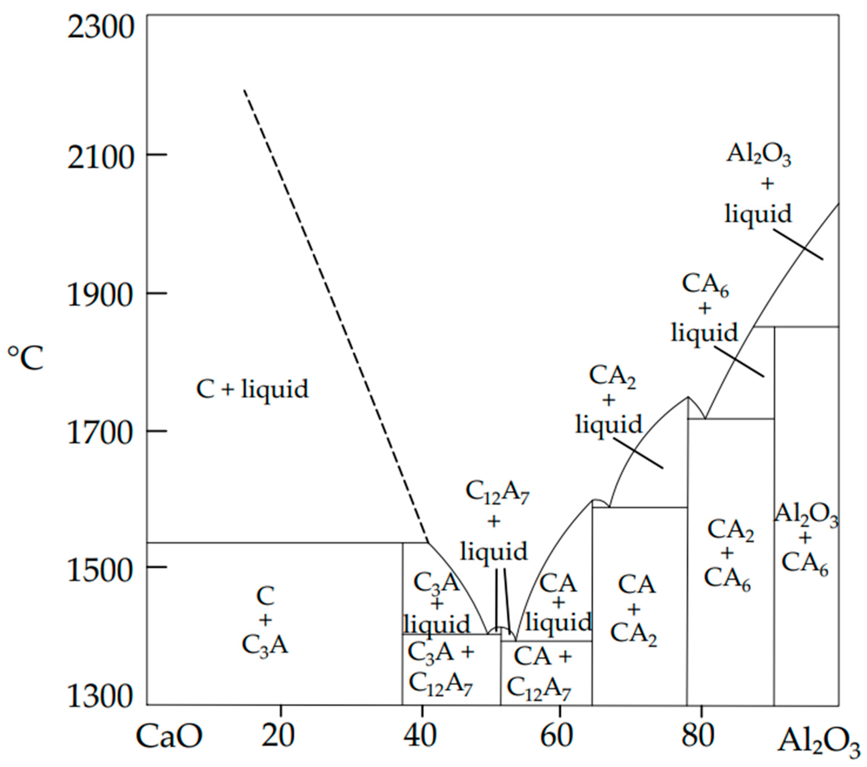 Infrastructures 09 00137 g006