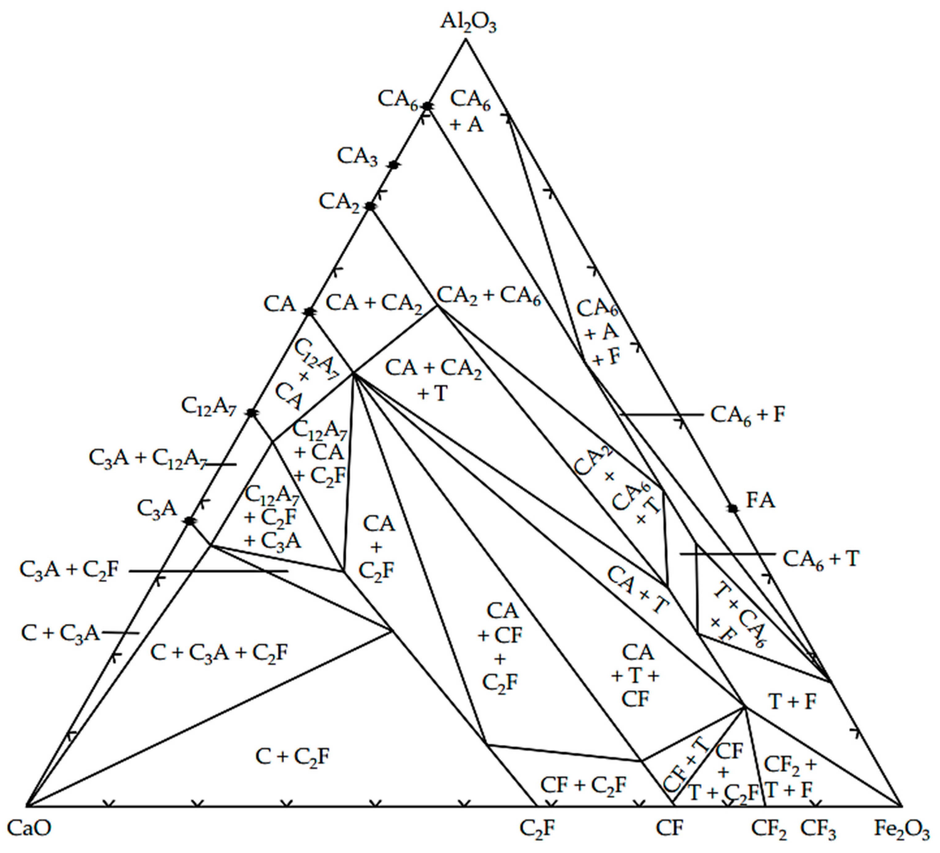 Infrastructures 09 00137 g008