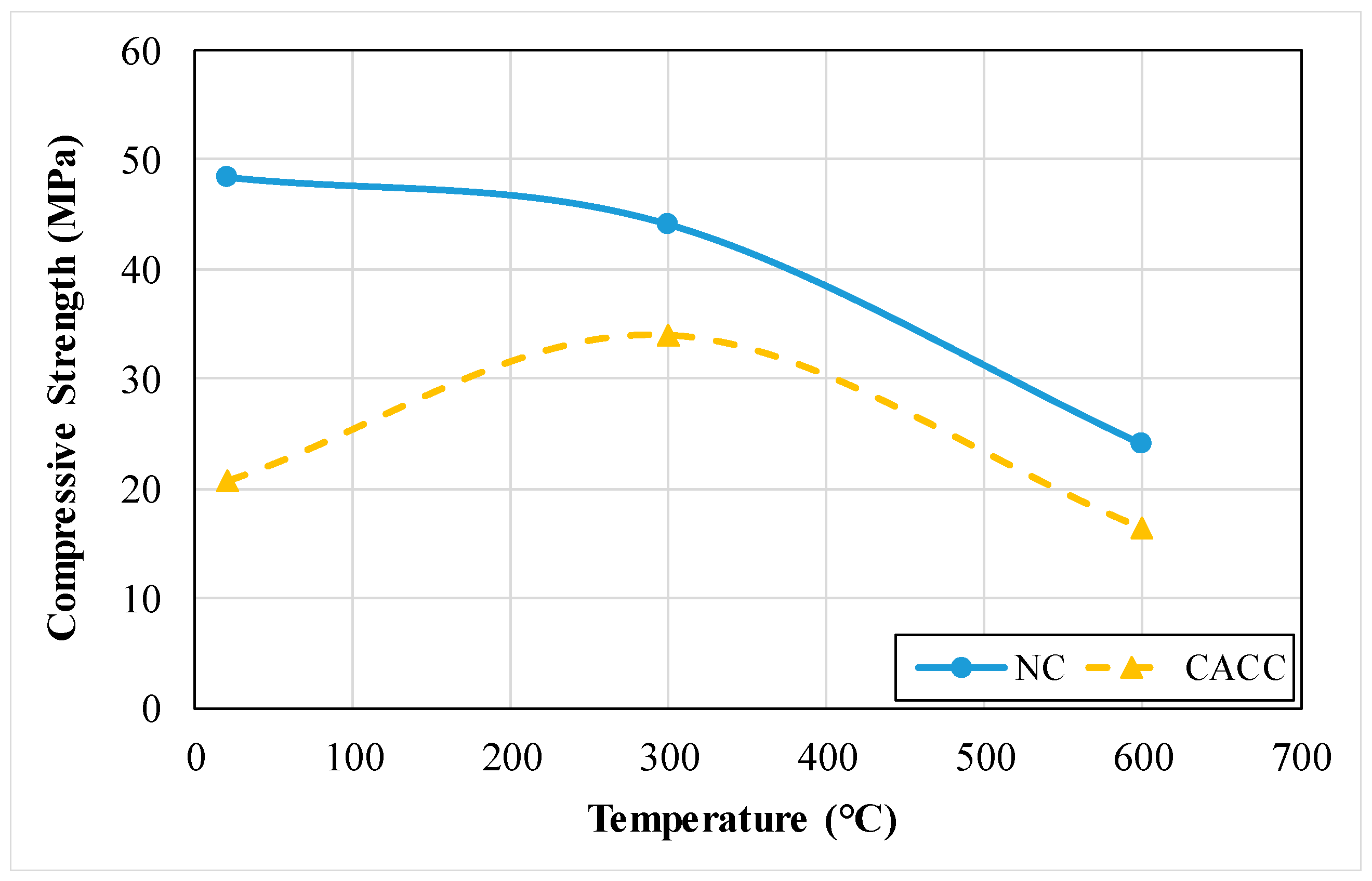Infrastructures 09 00137 g011