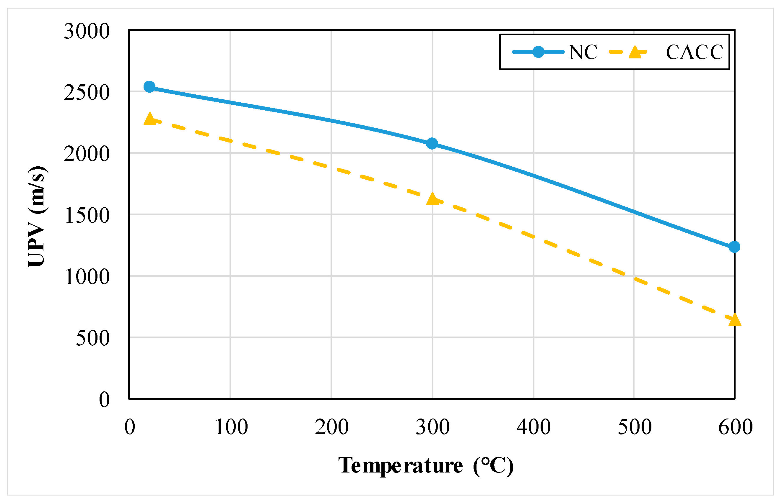 Infrastructures 09 00137 g015