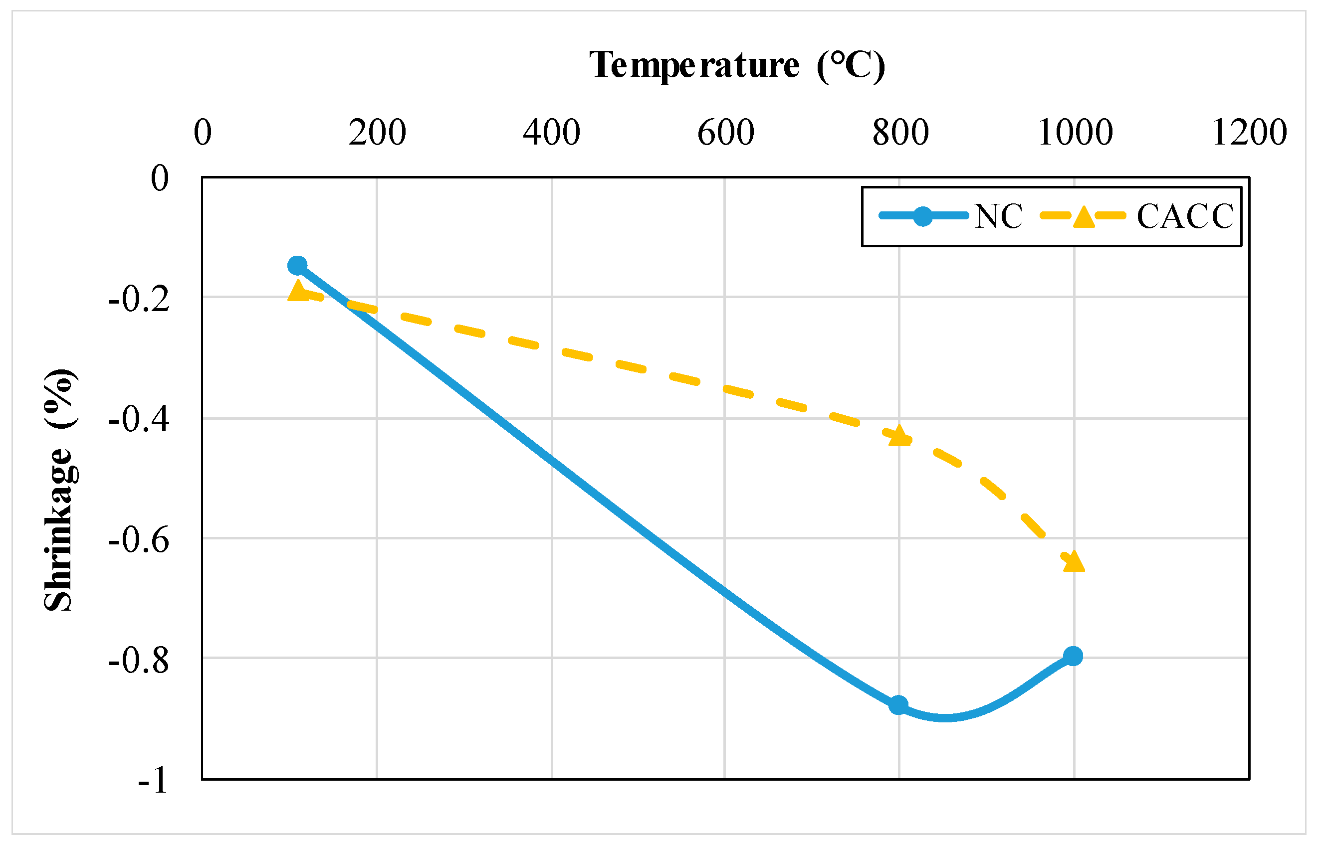 Infrastructures 09 00137 g016