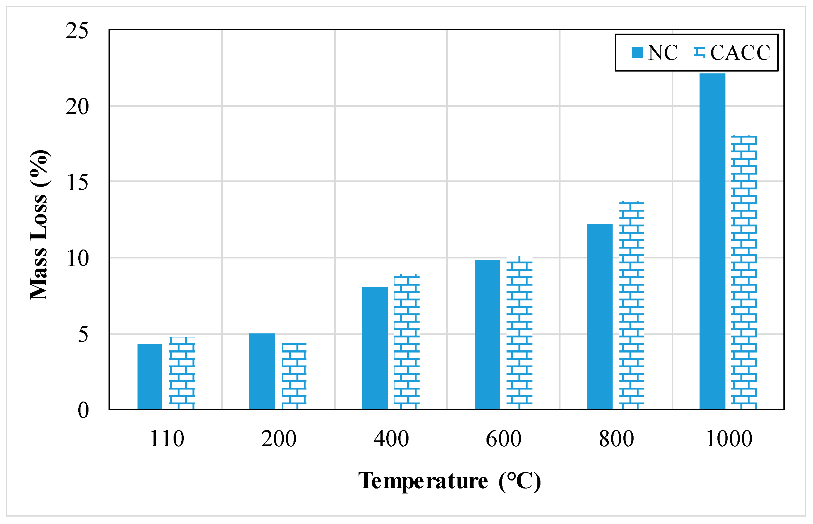Infrastructures 09 00137 g017