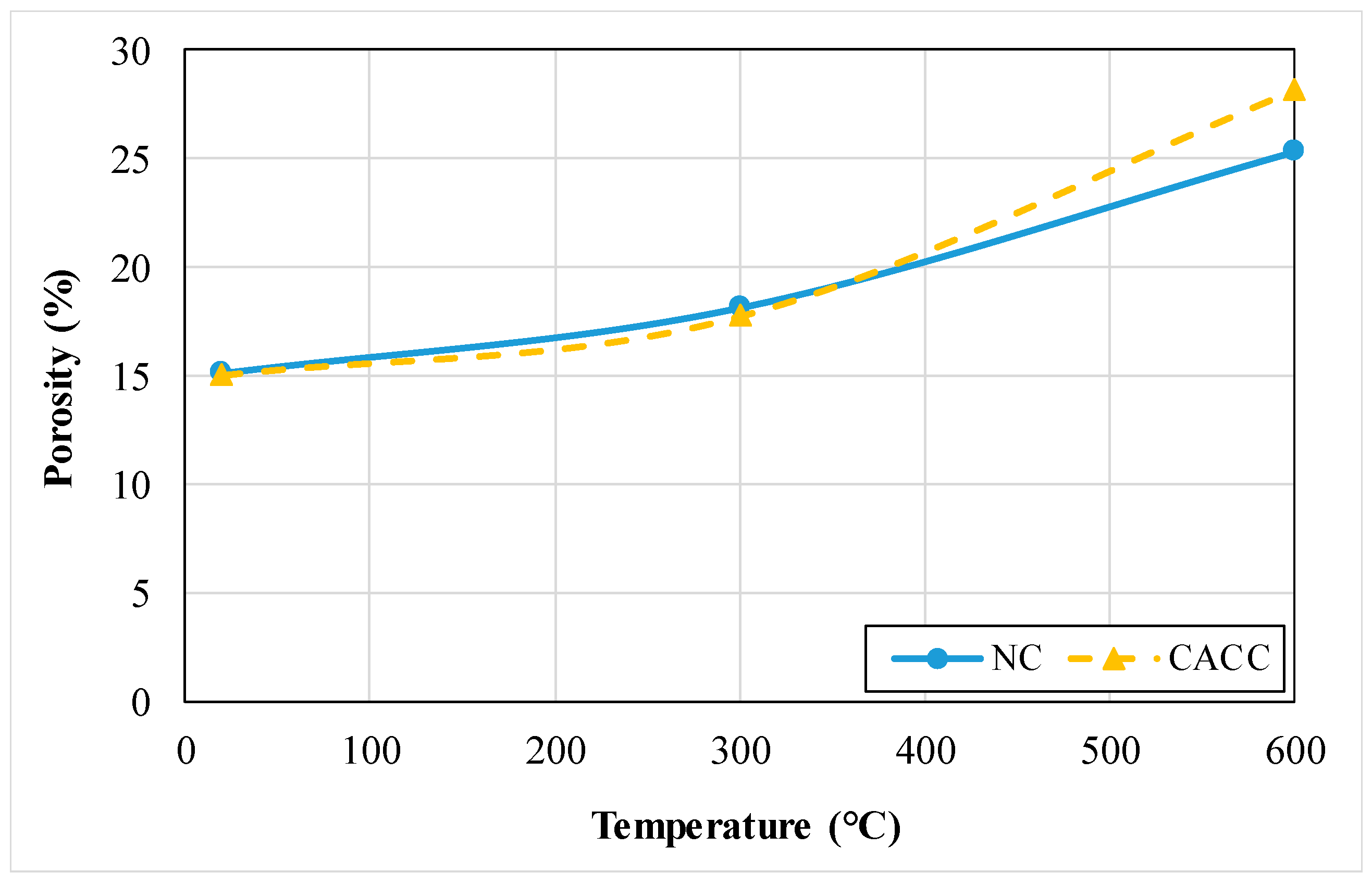 Infrastructures 09 00137 g019