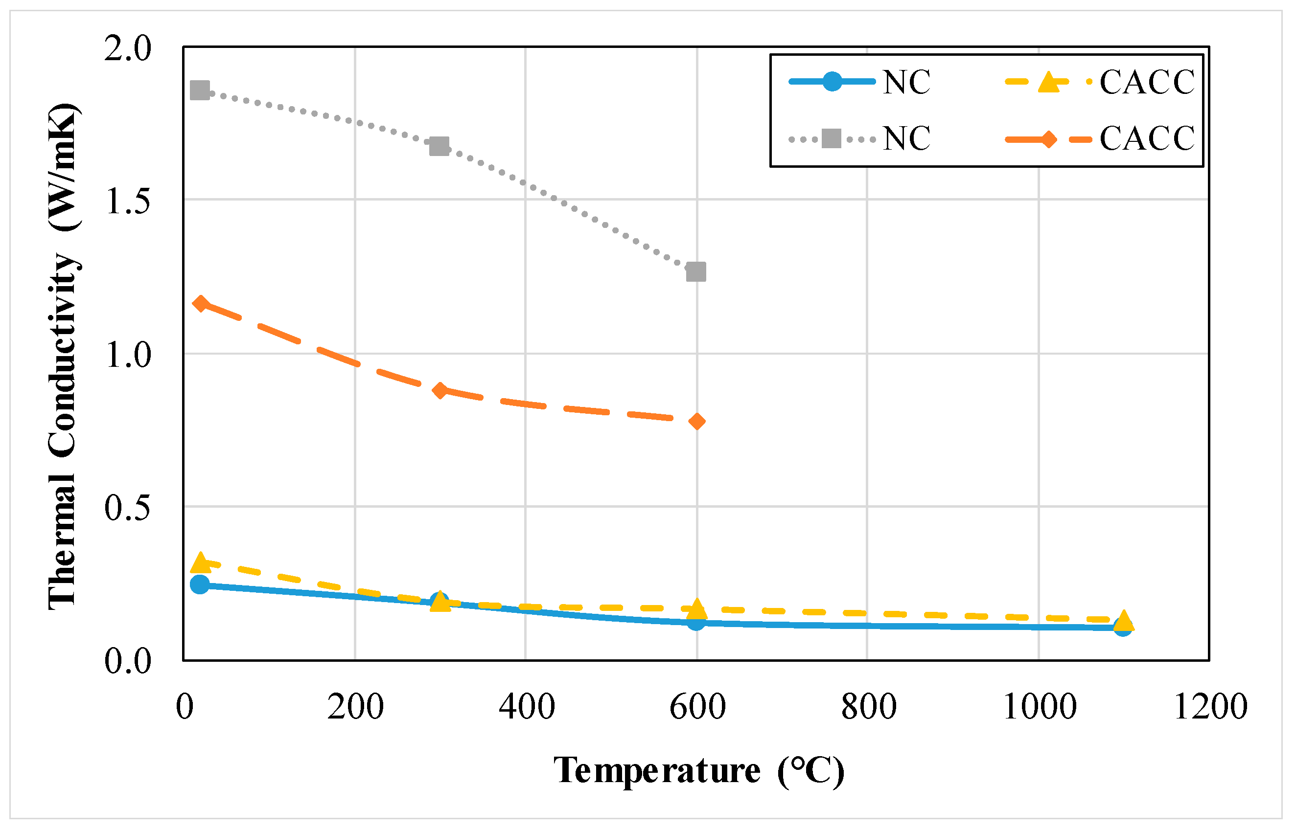 Infrastructures 09 00137 g021