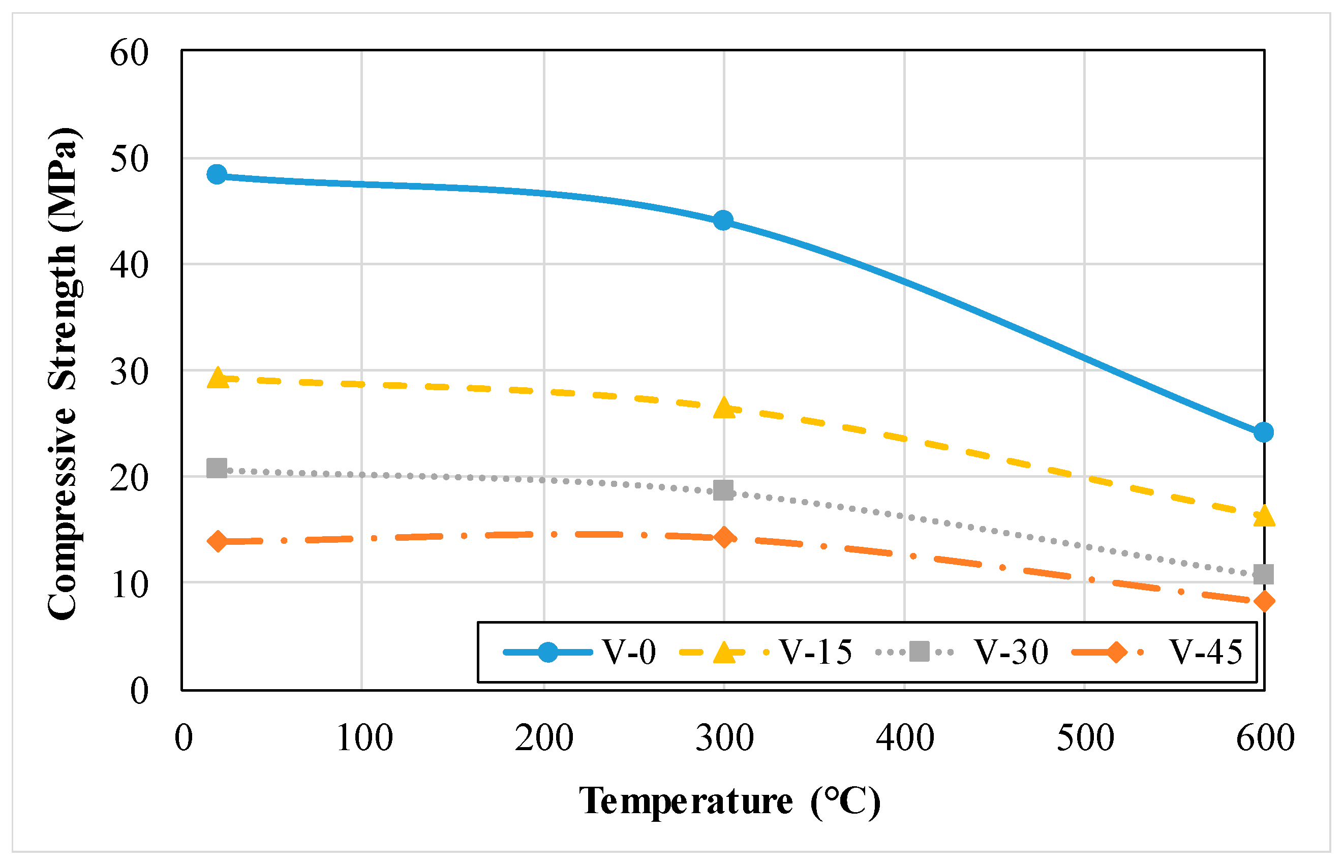 Infrastructures 09 00137 g023