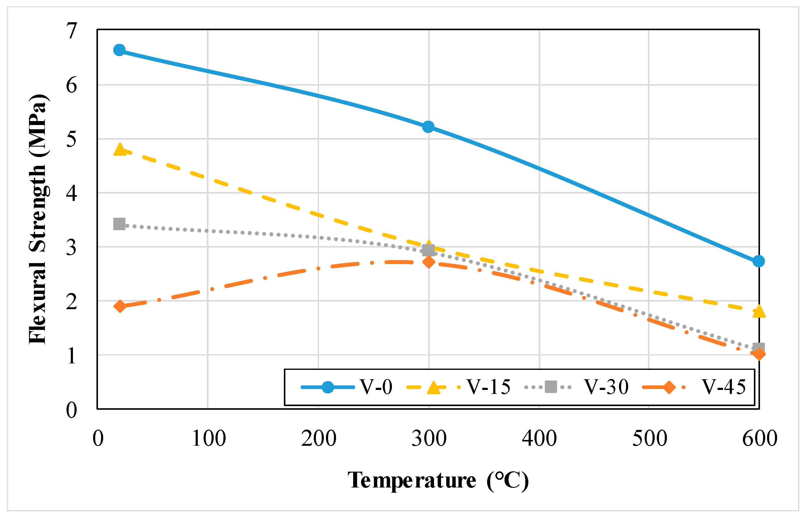 Infrastructures 09 00137 g024