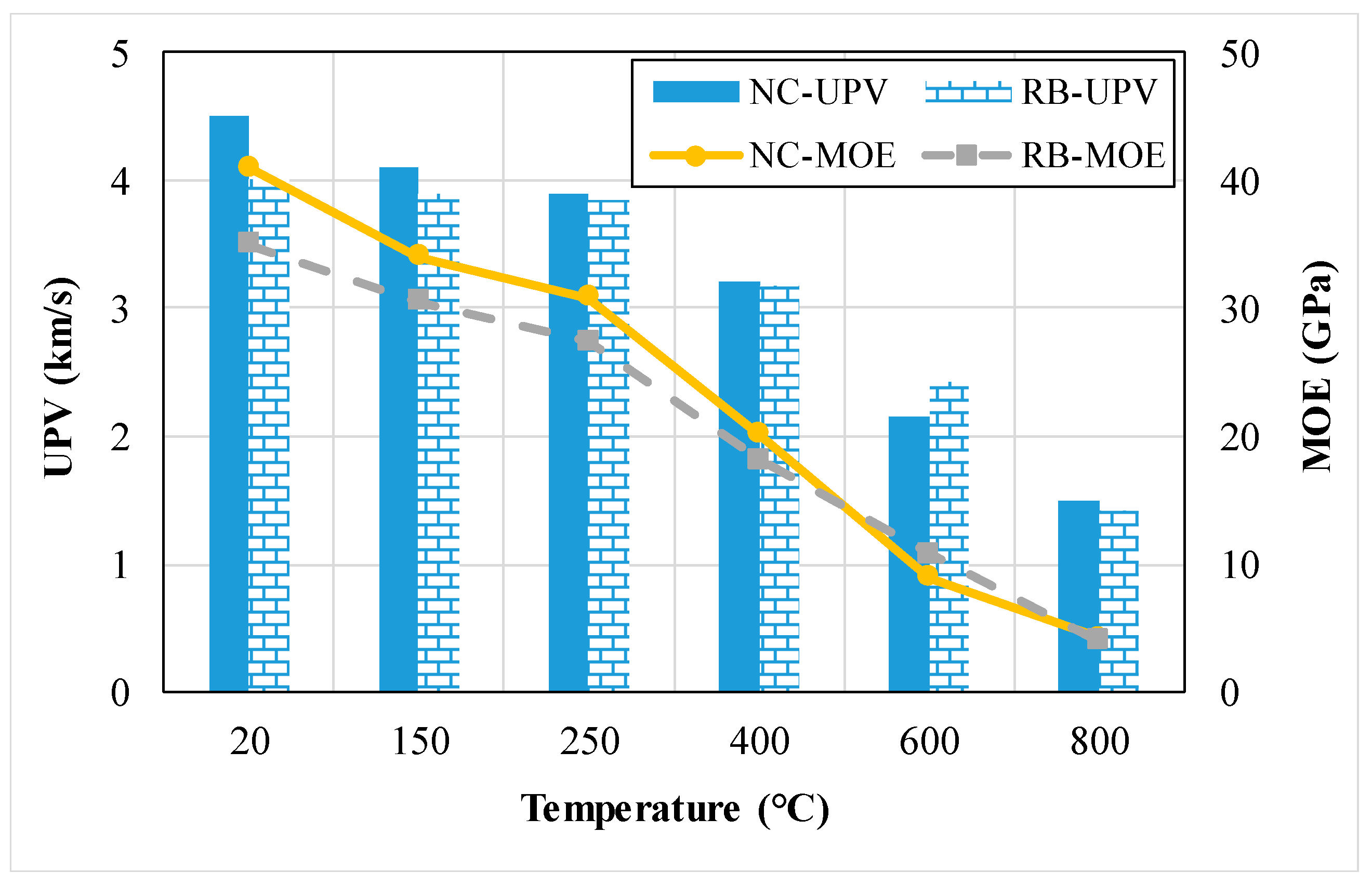 Infrastructures 09 00137 g025