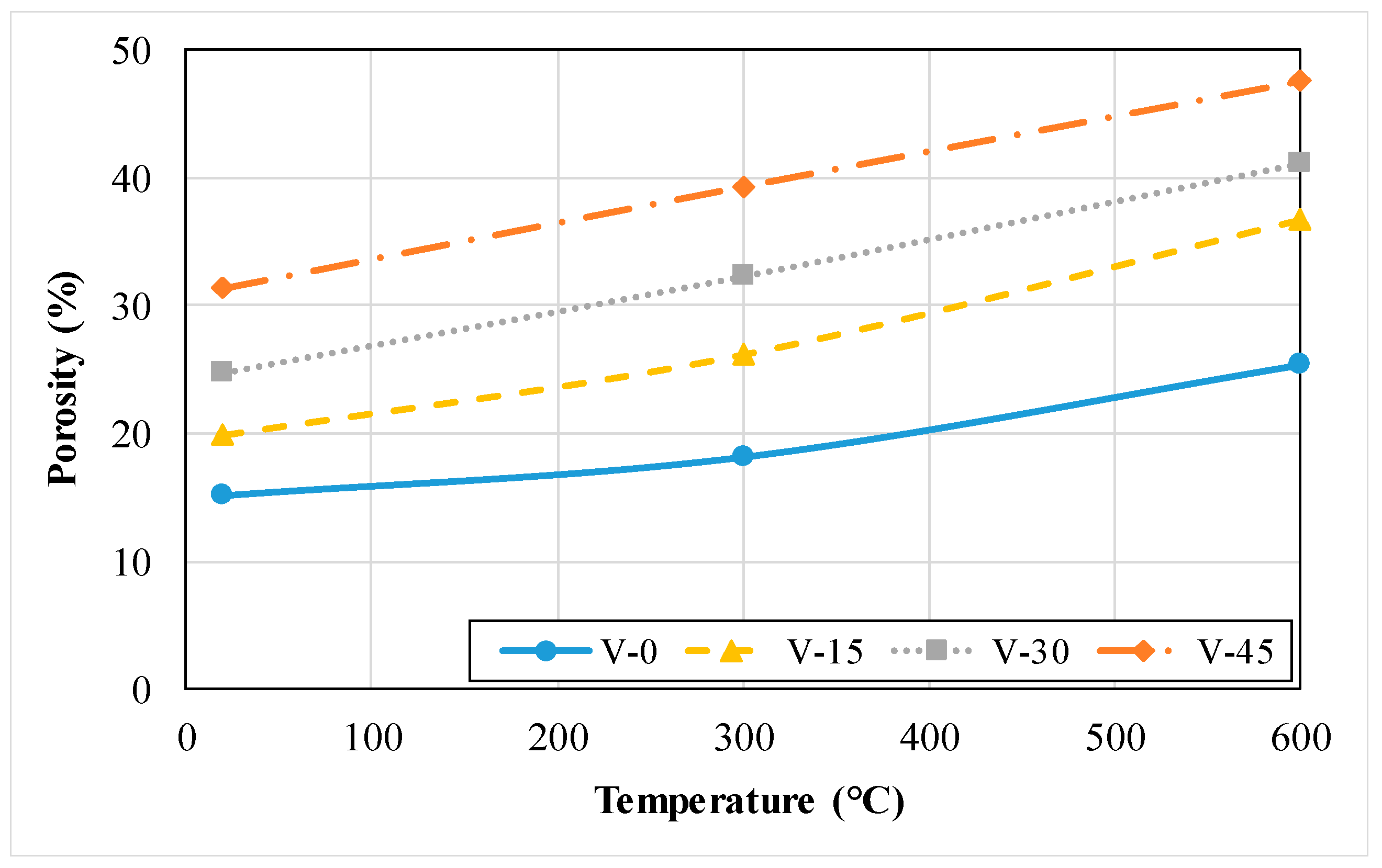 Infrastructures 09 00137 g028