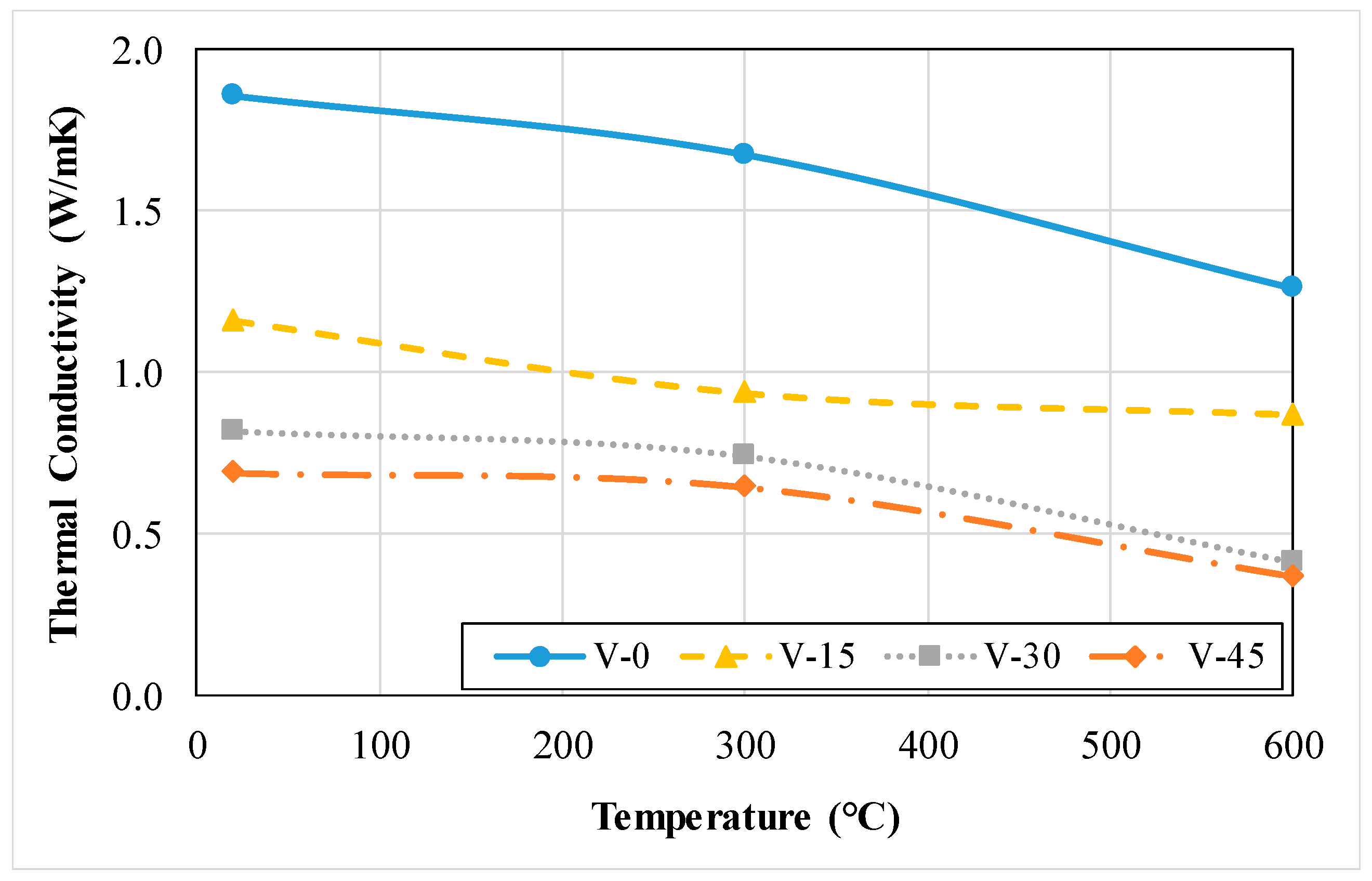 Infrastructures 09 00137 g030