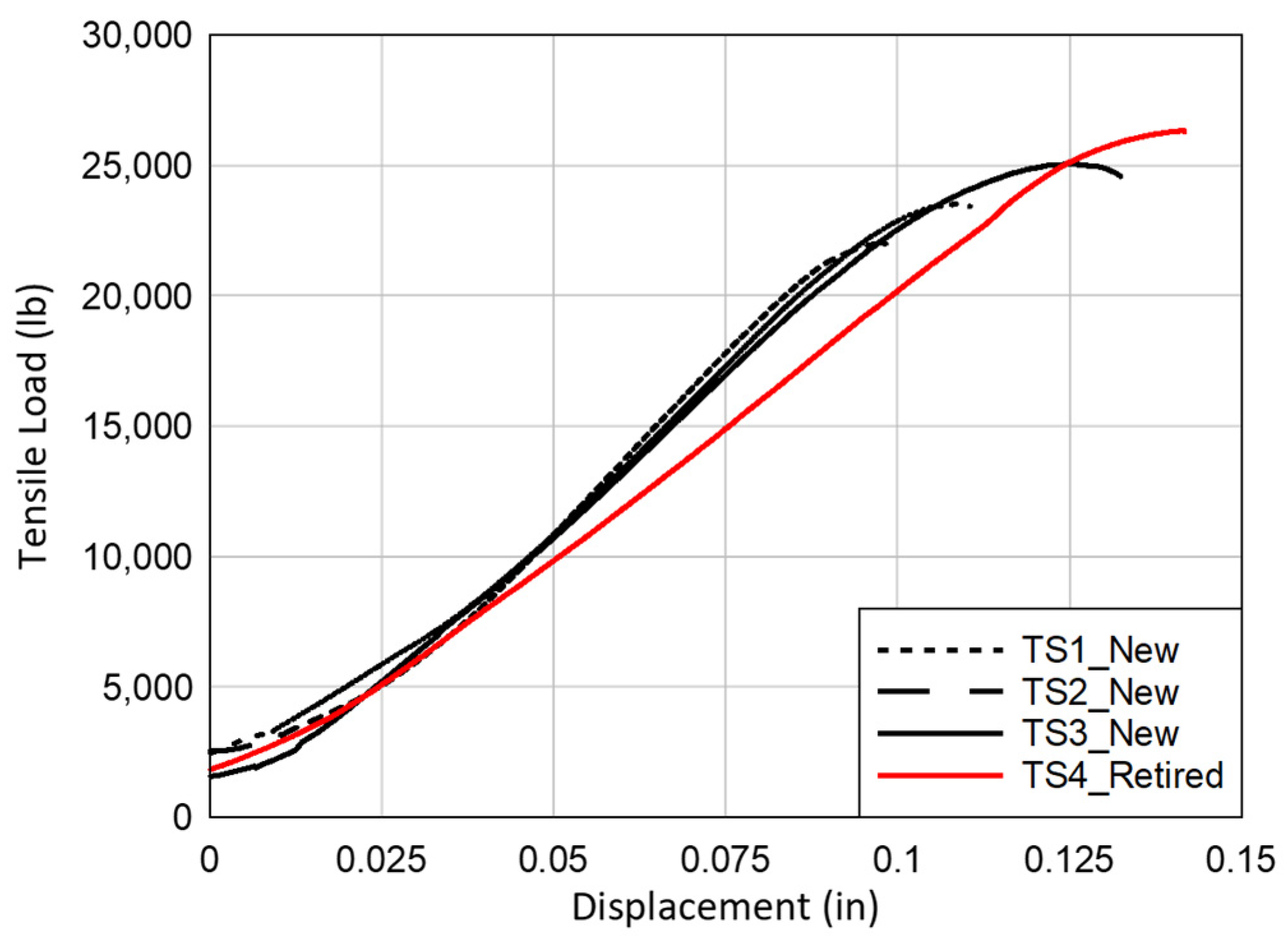 Infrastructures 09 00138 g008