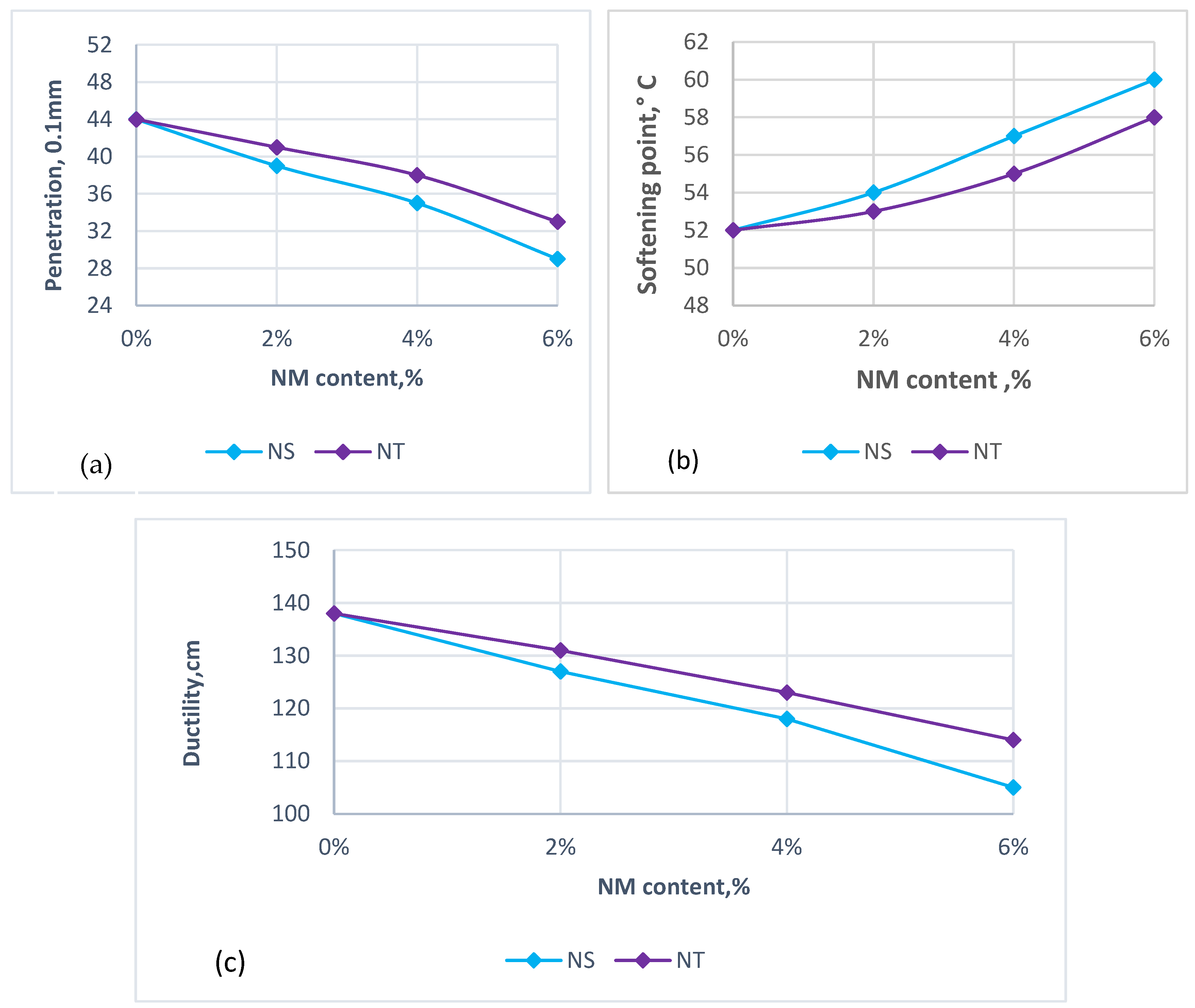 Infrastructures 09 00173 g007