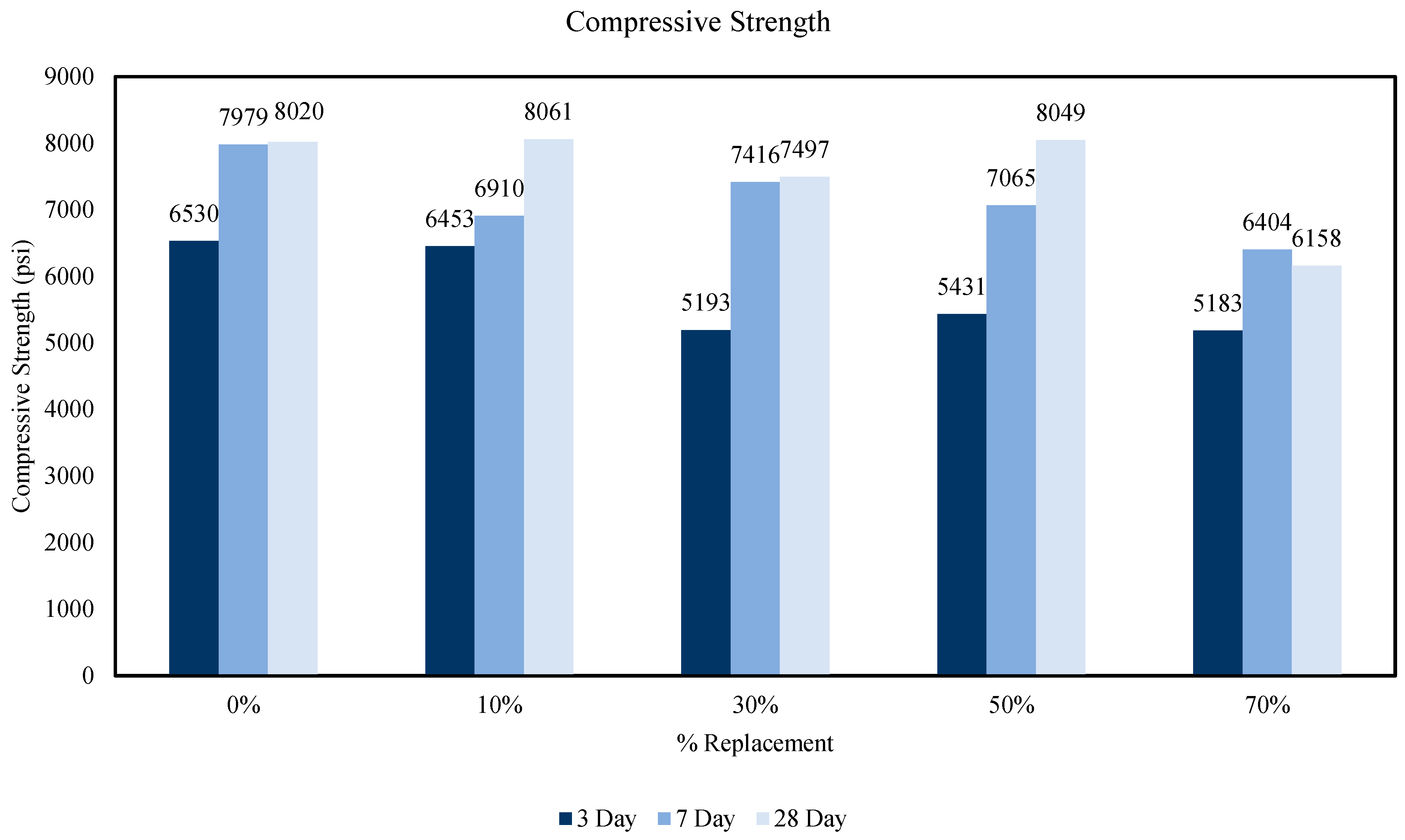 Infrastructures 09 00177 g013