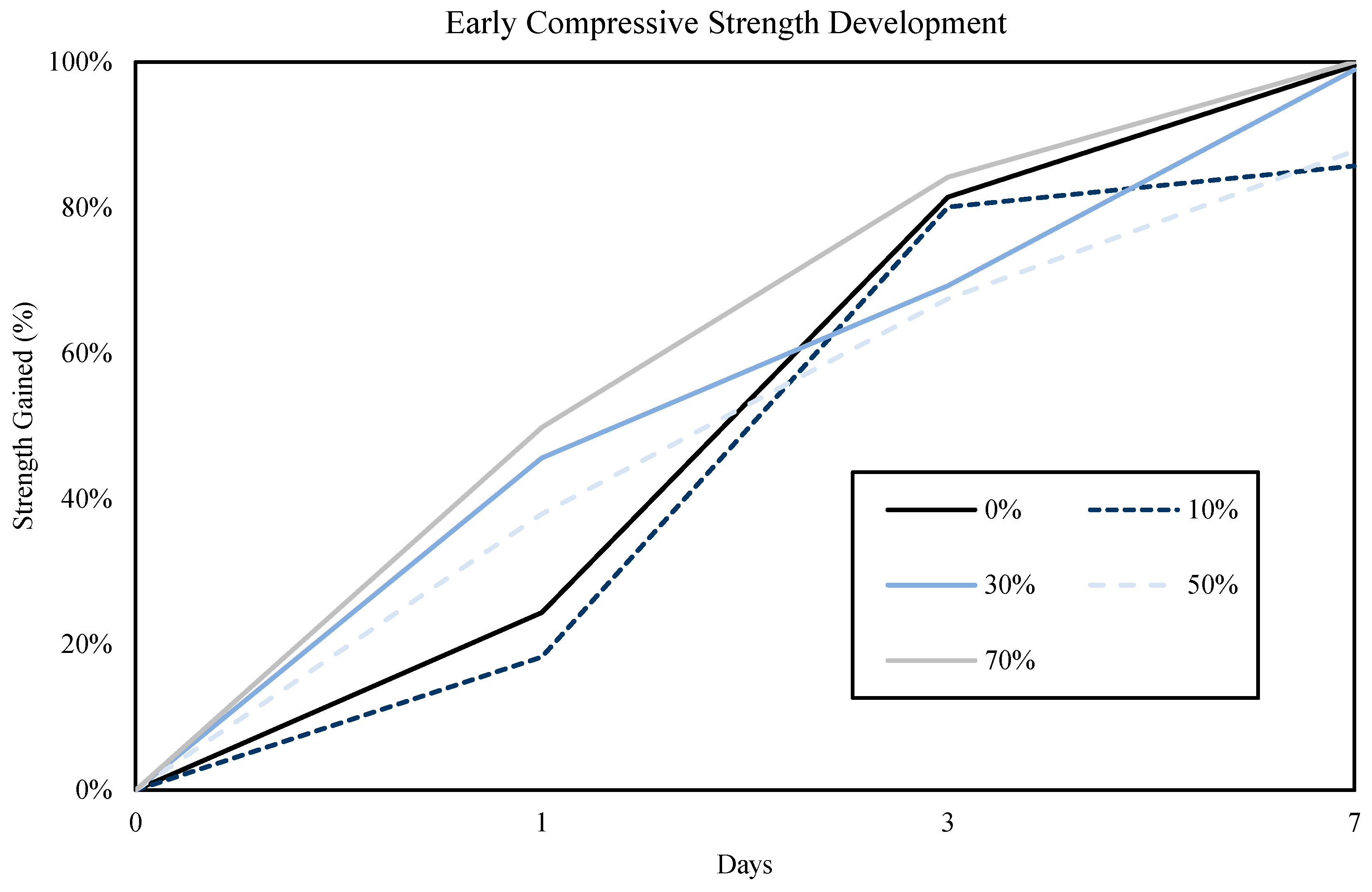 Infrastructures 09 00177 g015