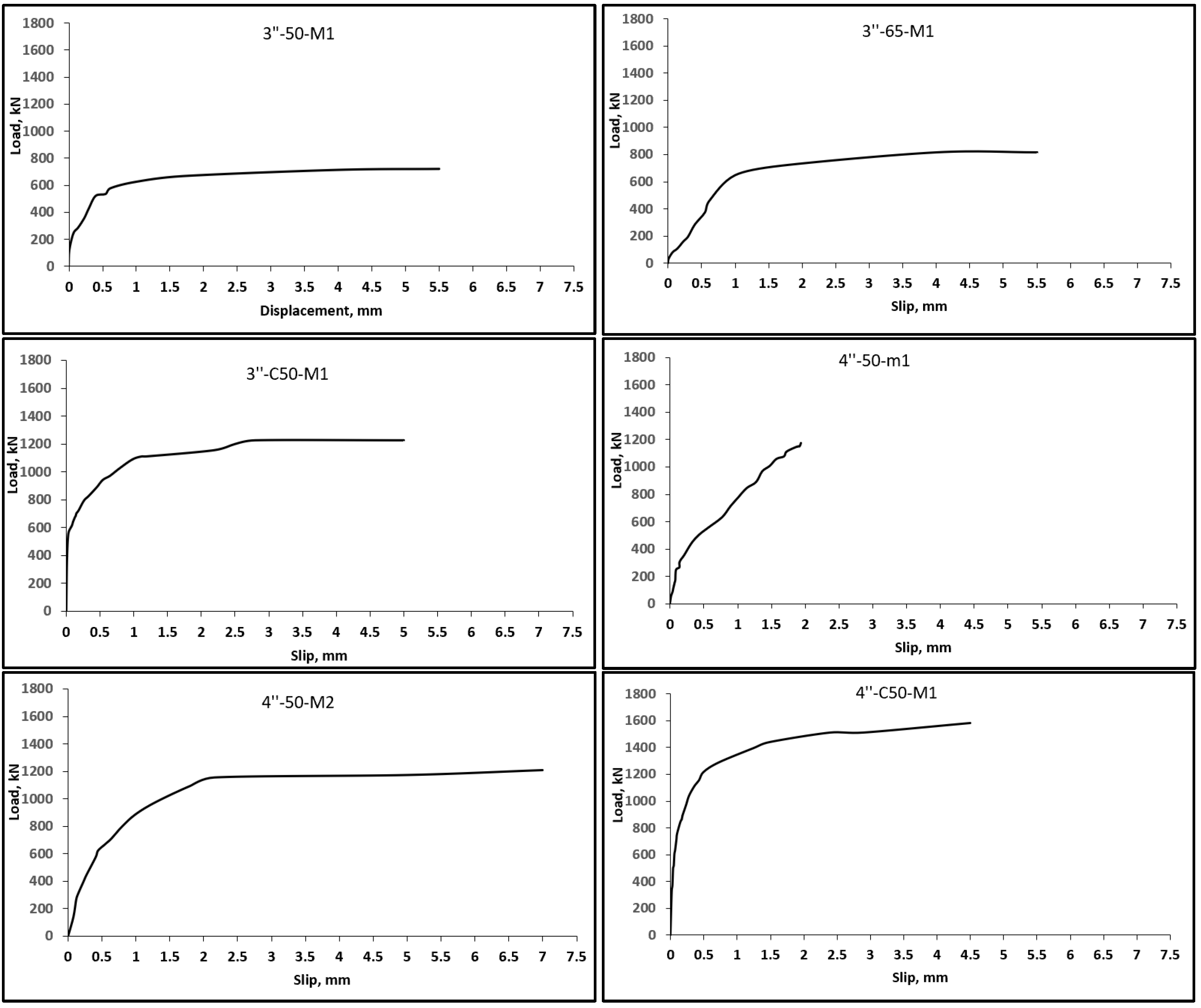Infrastructures 09 00187 g005