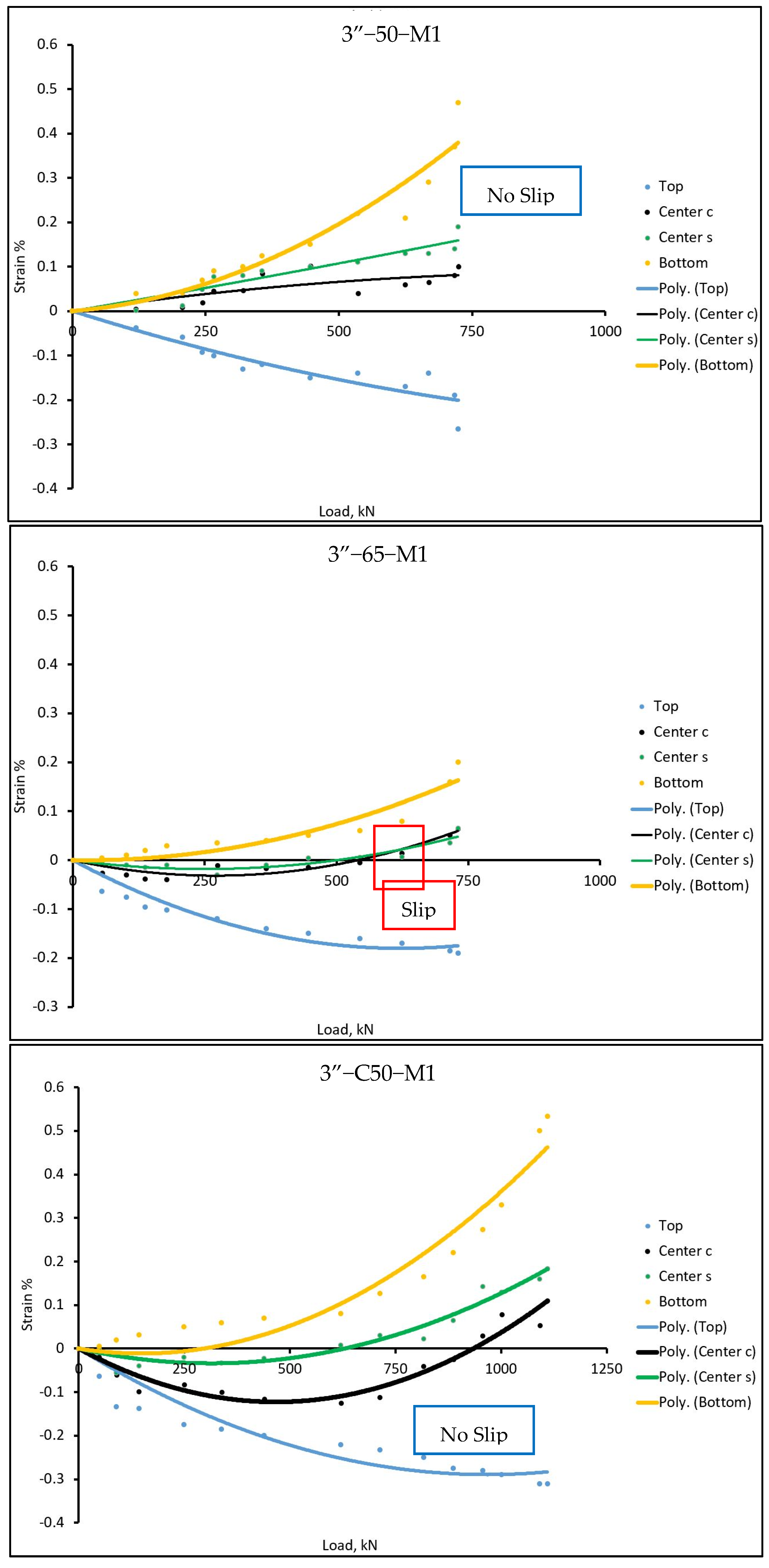 Infrastructures 09 00187 g009a