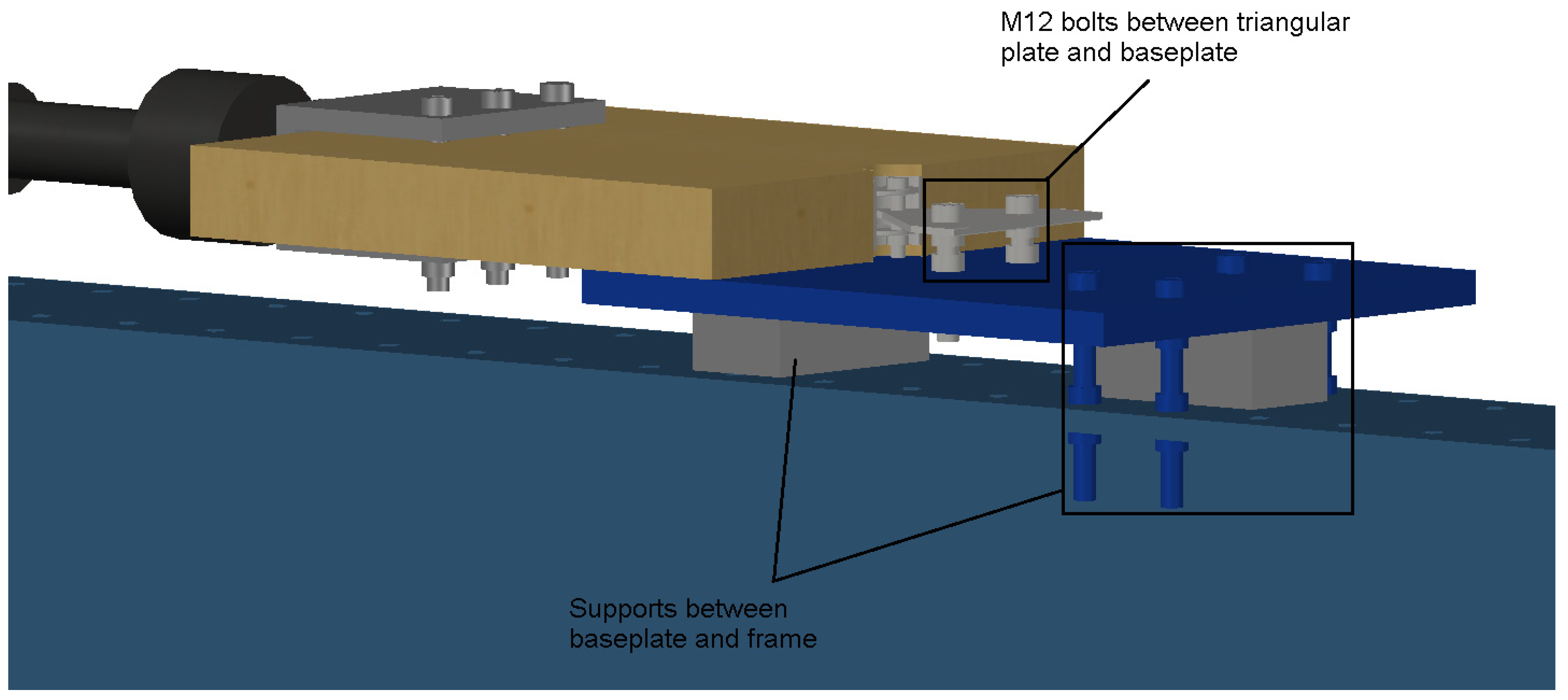 Infrastructures 09 00189 g007