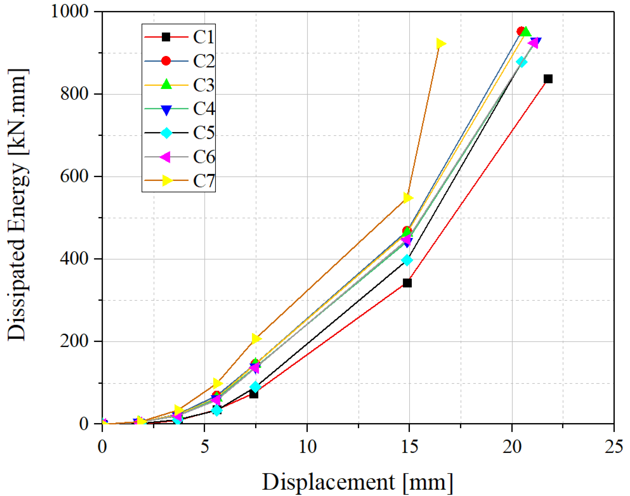 Infrastructures 09 00189 g018