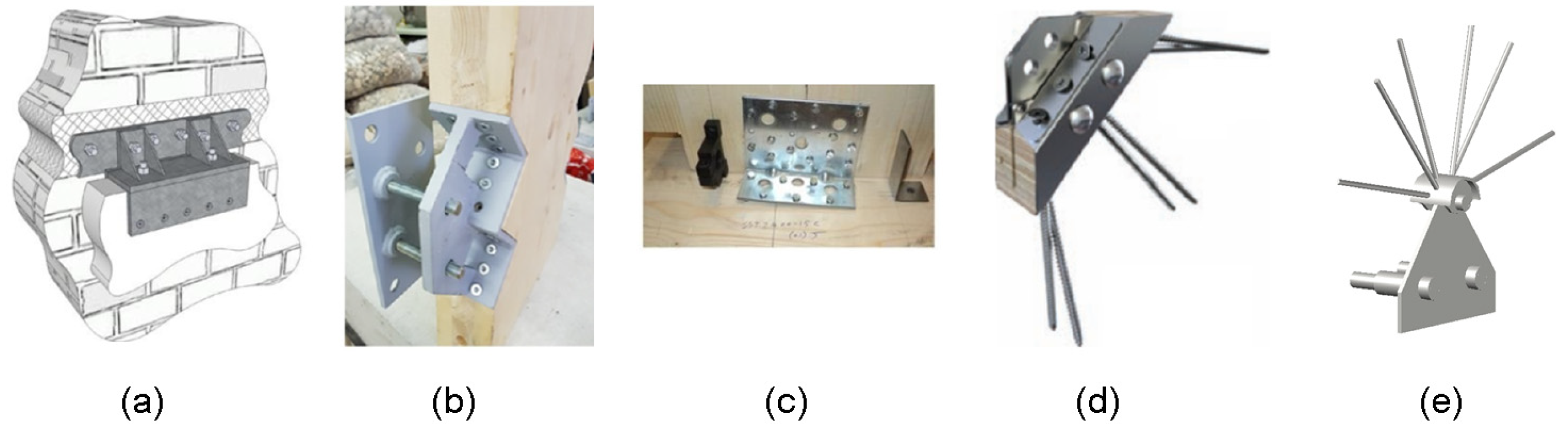 Infrastructures 09 00189 g019