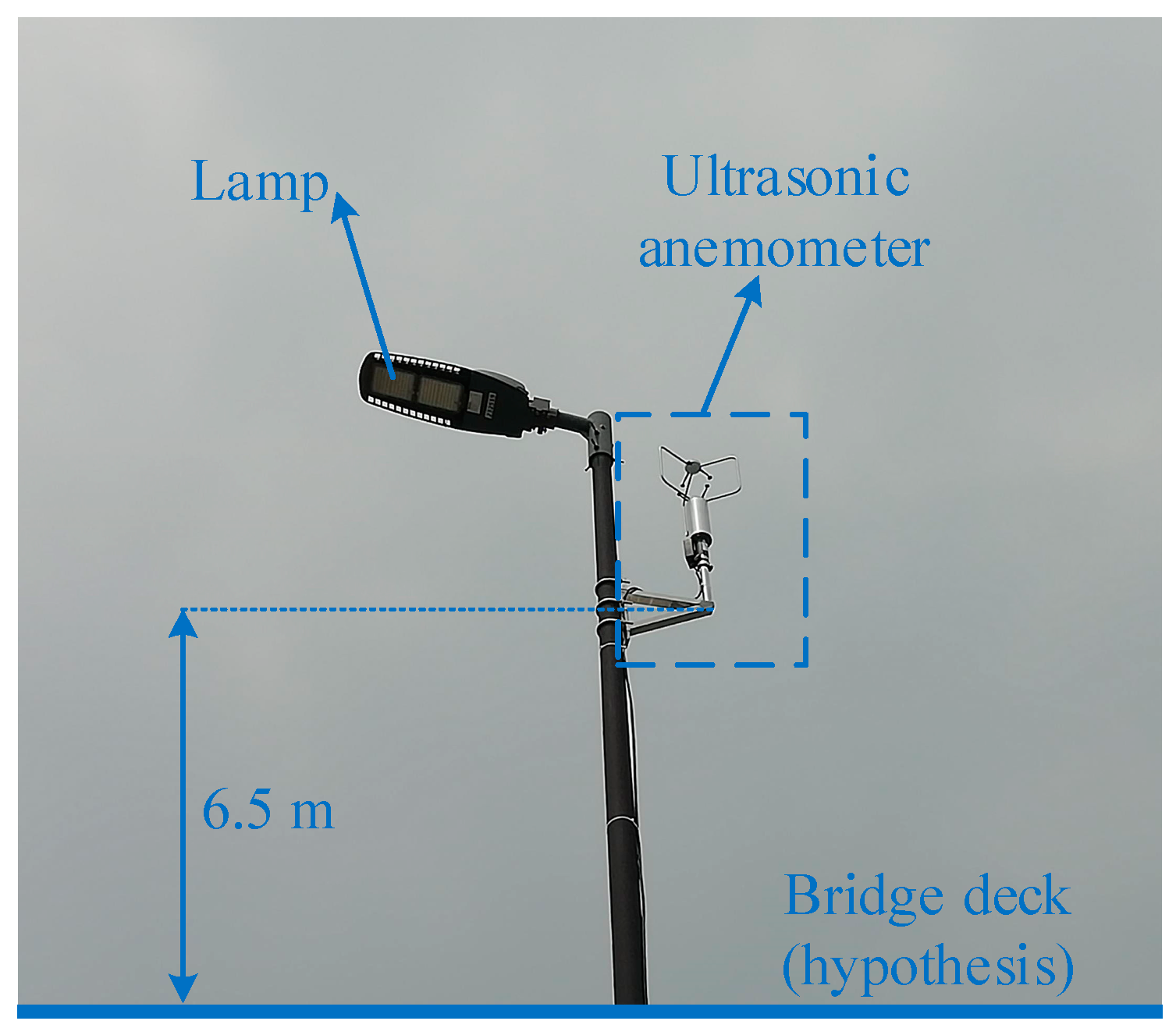 Infrastructures 09 00192 g002