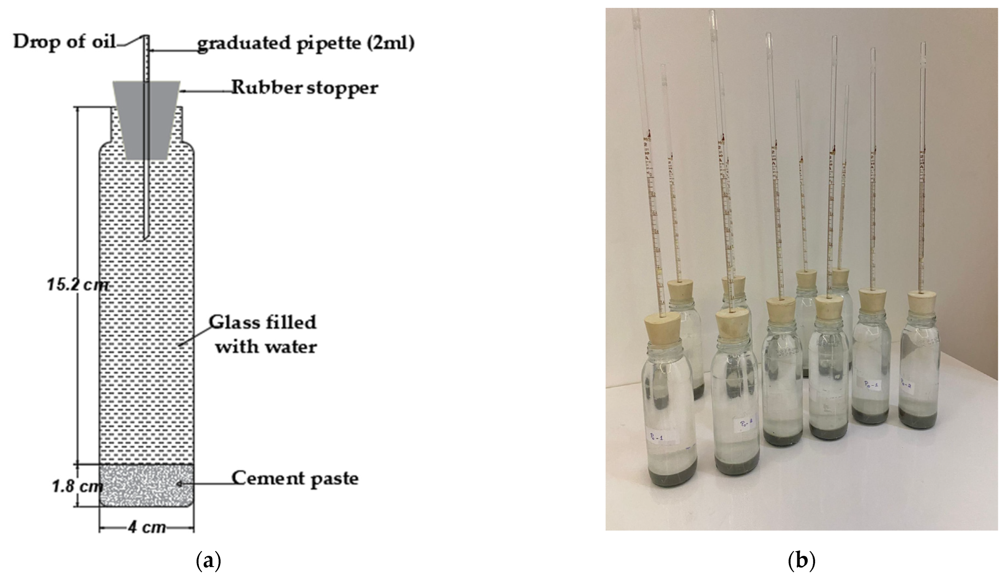 Infrastructures 09 00193 g003
