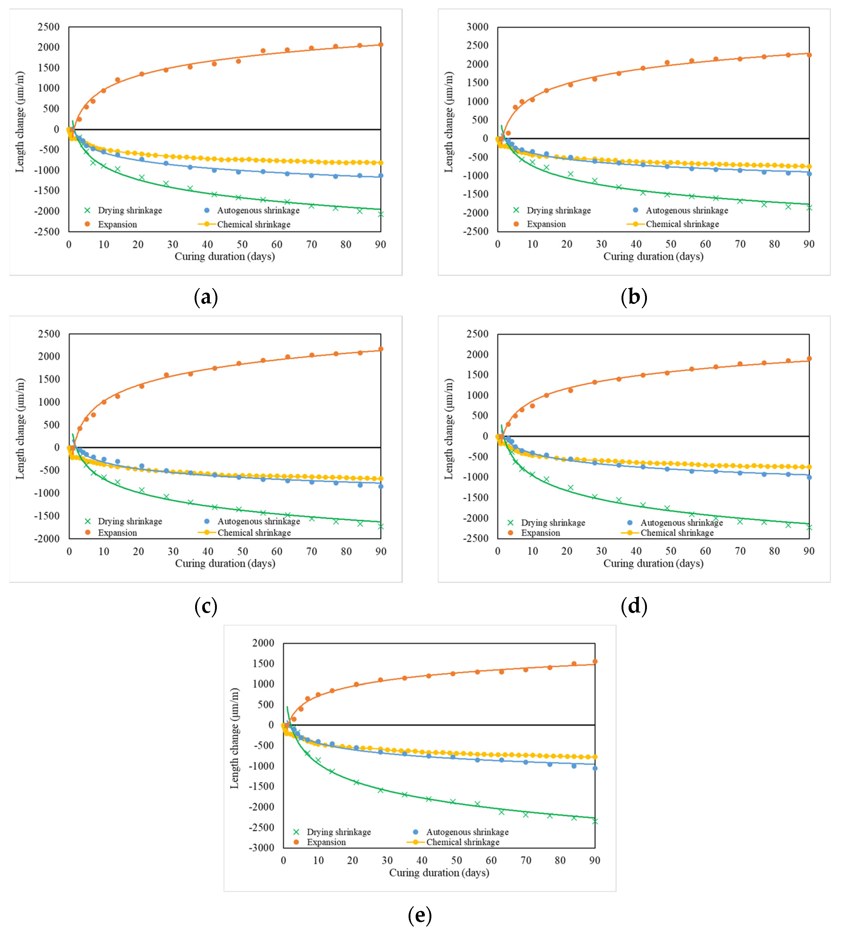 Infrastructures 09 00193 g010
