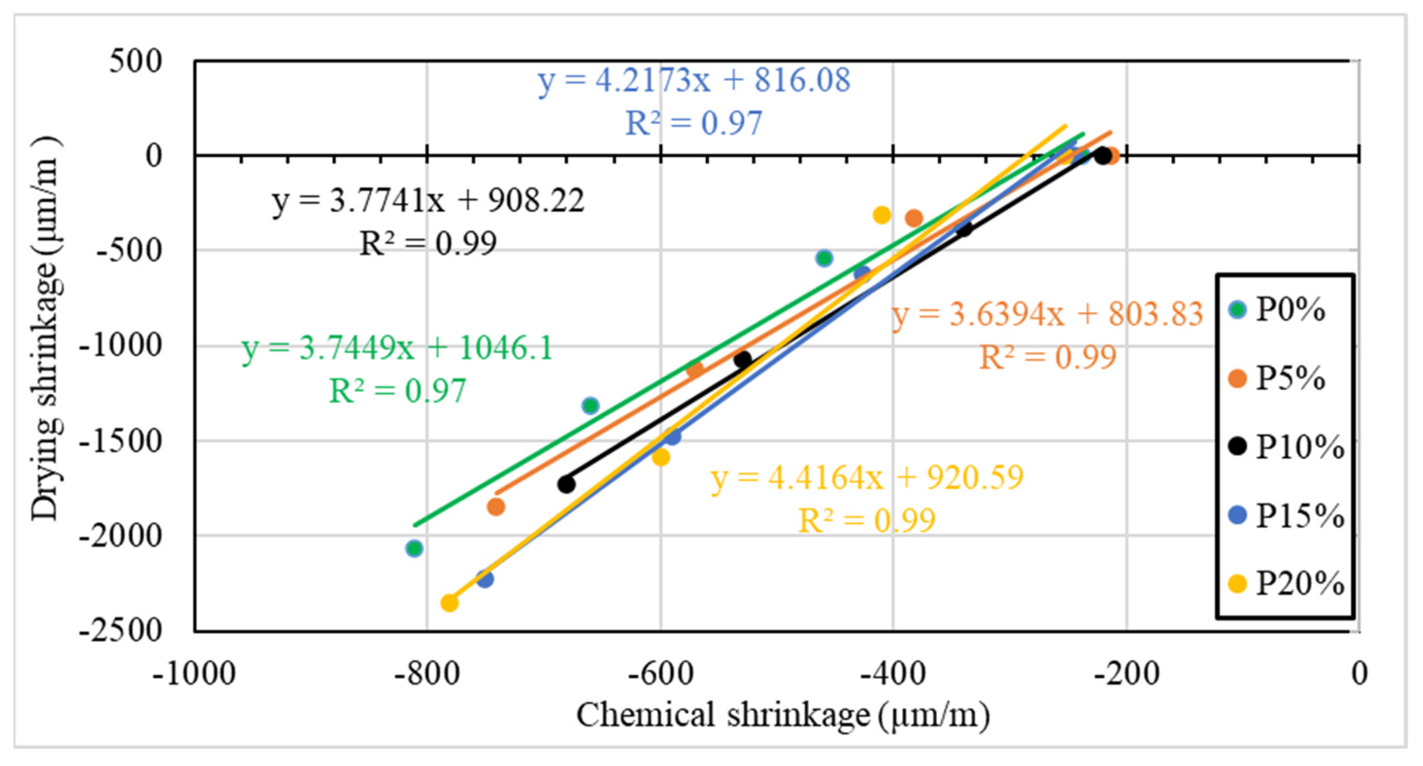 Infrastructures 09 00193 g011