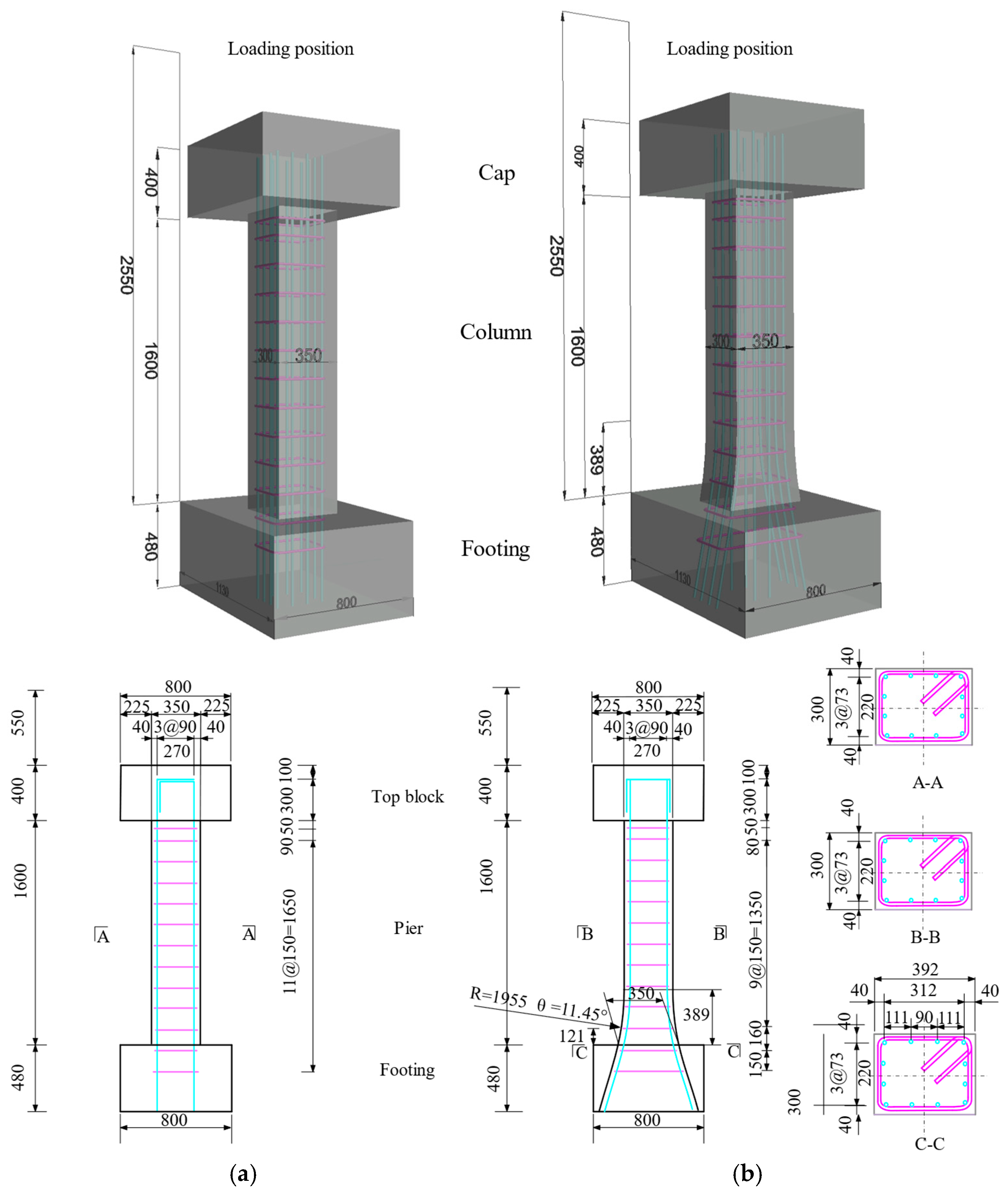 Infrastructures 09 00197 g007 Infrastructures 09 00197 g007